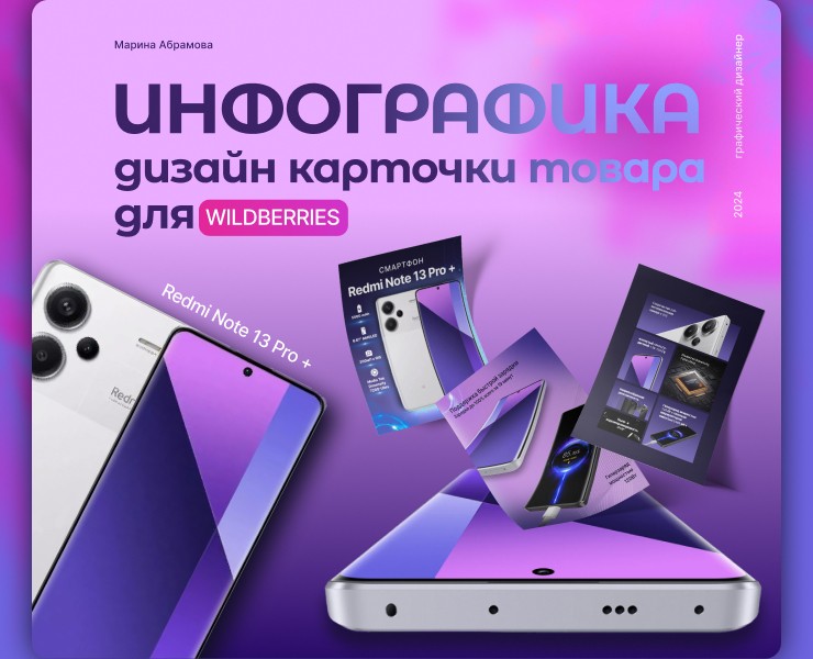 Дизайн карточки товара на WILDBERRIES Смартфон — Графика на Dprofile