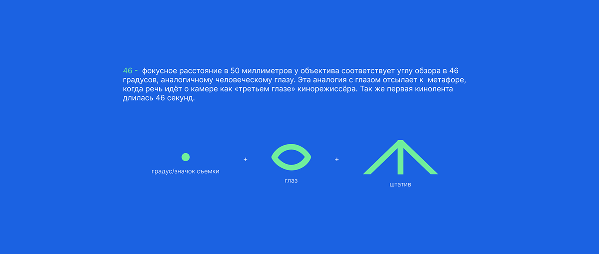 Разработка социальной-медиа платформы 46 — Изображение №5 — Интерфейсы, Брендинг на Dprofile