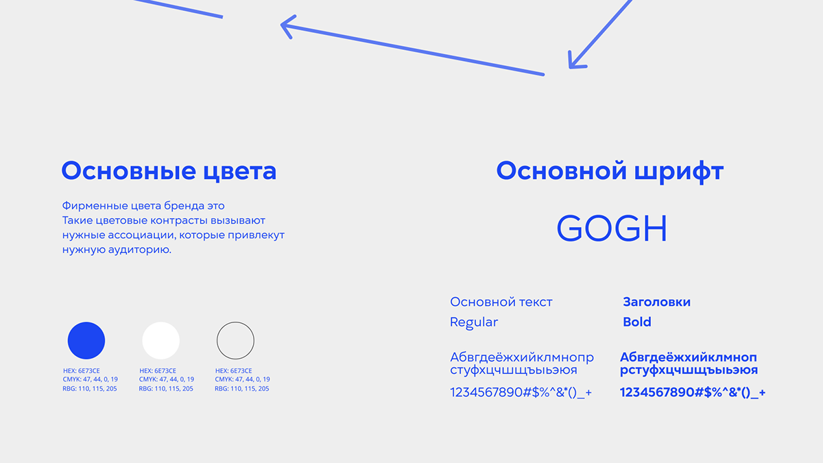 Разработка бренда VACLOO - помощник по дому — Изображение №9 — Интерфейсы, Брендинг на Dprofile