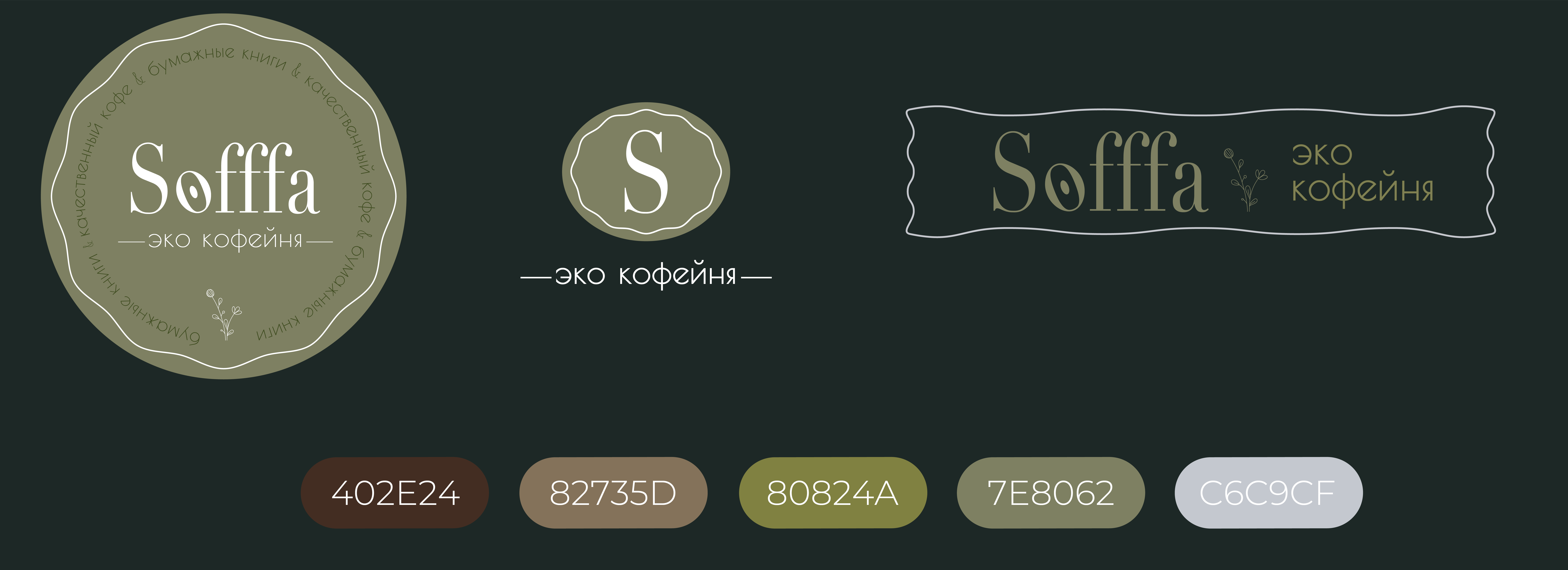 Фирменный стиль кофейни | Логотип — Изображение №3 — Брендинг на Dprofile