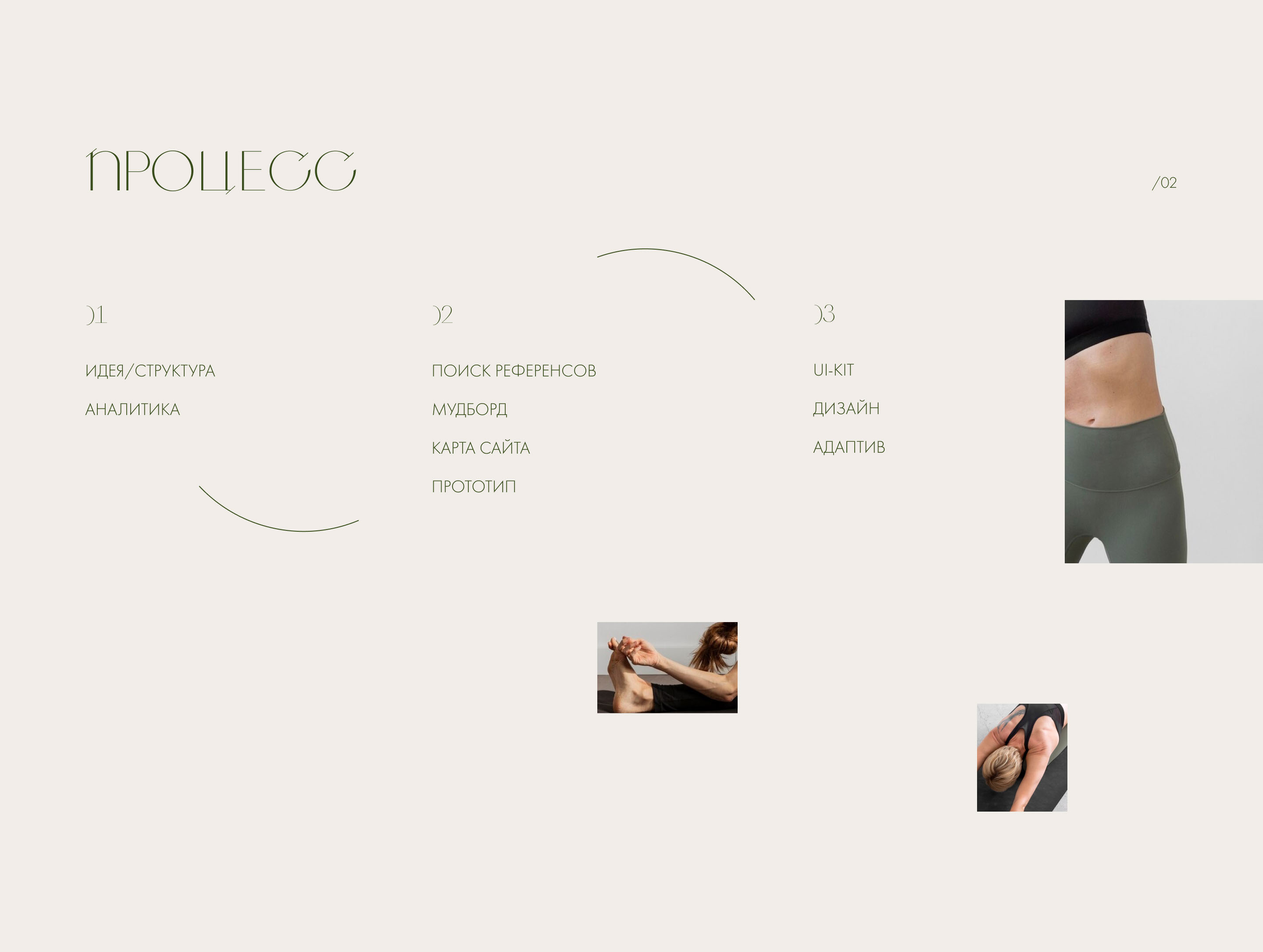 YOGAFLOW / Website design — Изображение №3 — Интерфейсы на Dprofile