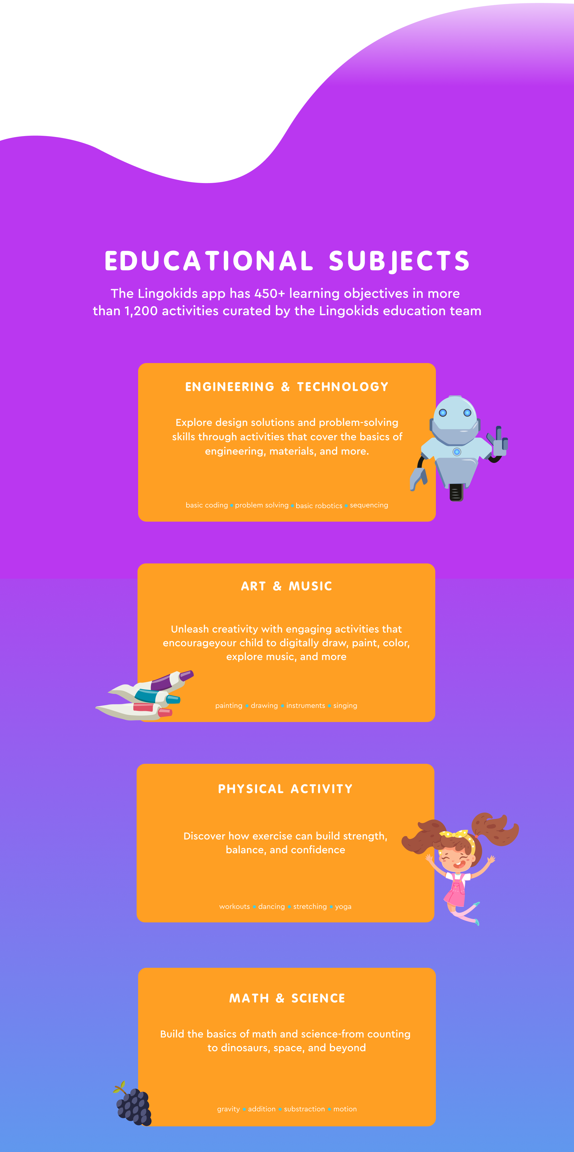 Website for Lingokids — Изображение №11 — Интерфейсы на Dprofile