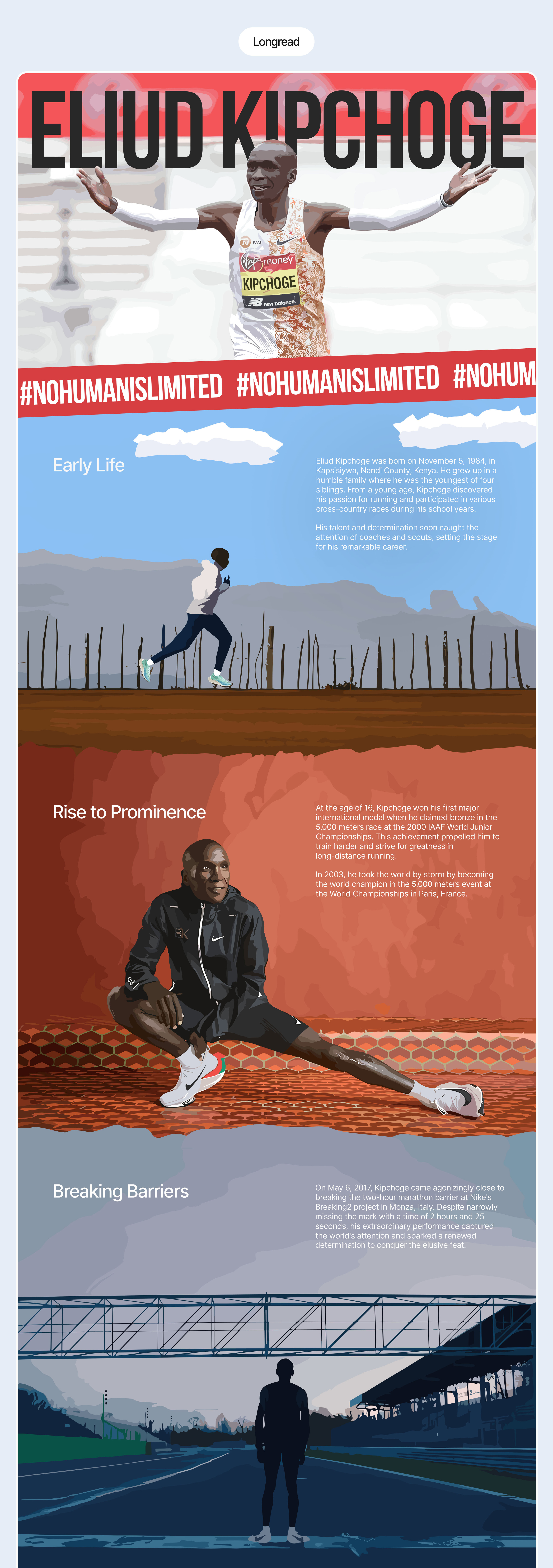 Лонгрид / Eliud Kipchoge — Изображение №2 — Интерфейсы, Иллюстрация на Dprofile