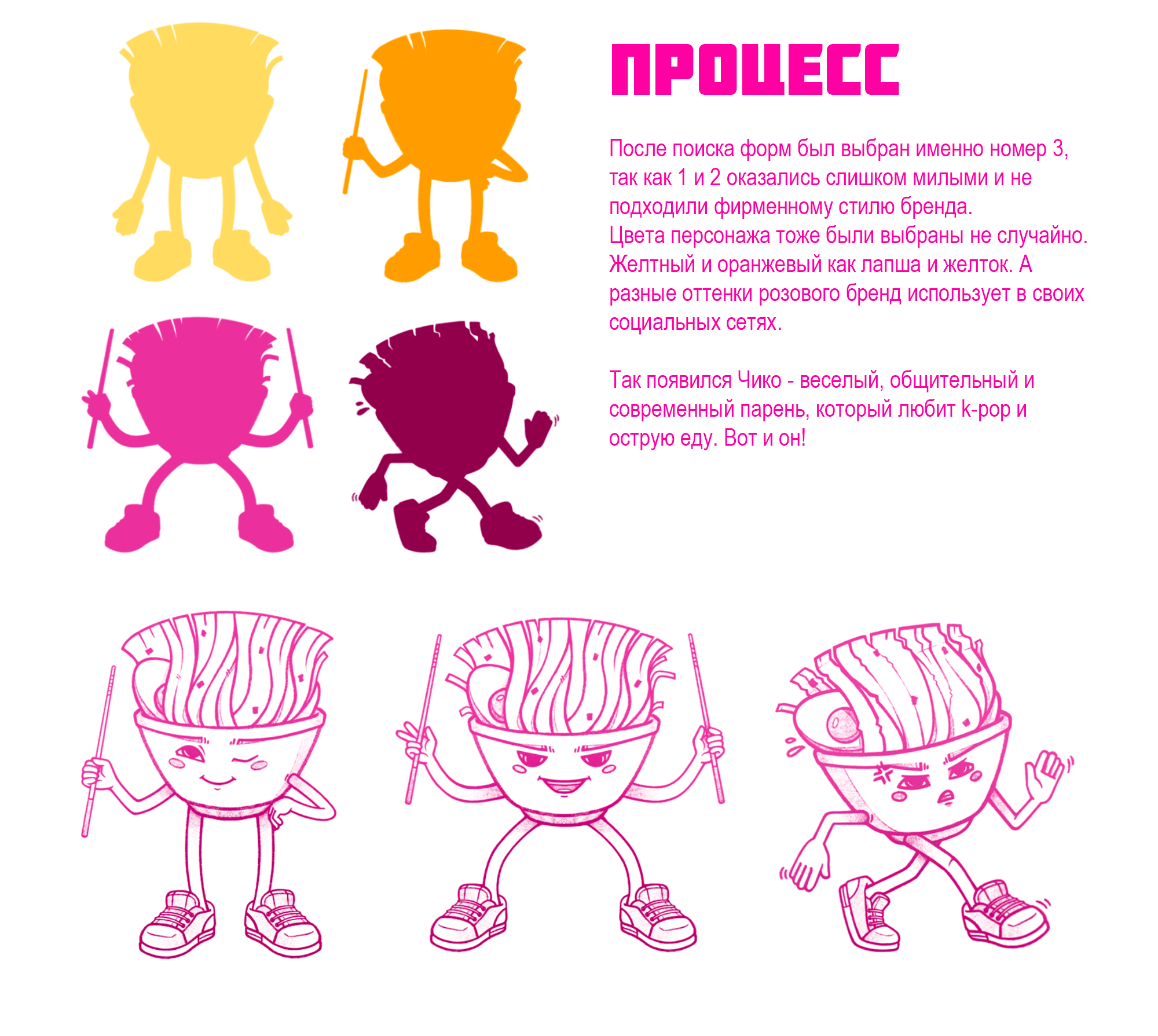 Бренд-персонаж "Рамен" — Изображение №4 — Брендинг, Иллюстрация на Dprofile