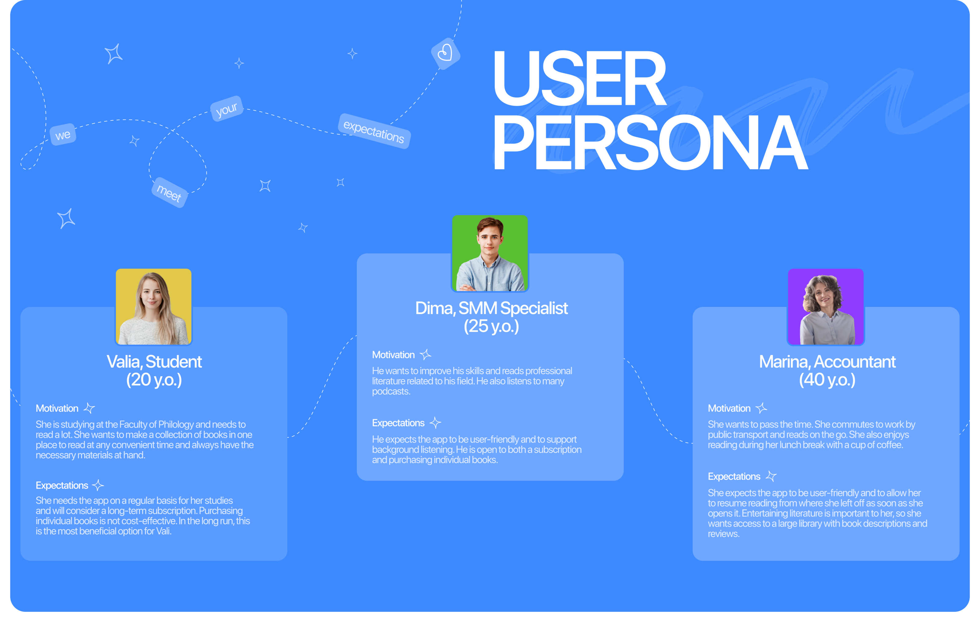 Полка — Изображение №3 — Интерфейсы на Dprofile