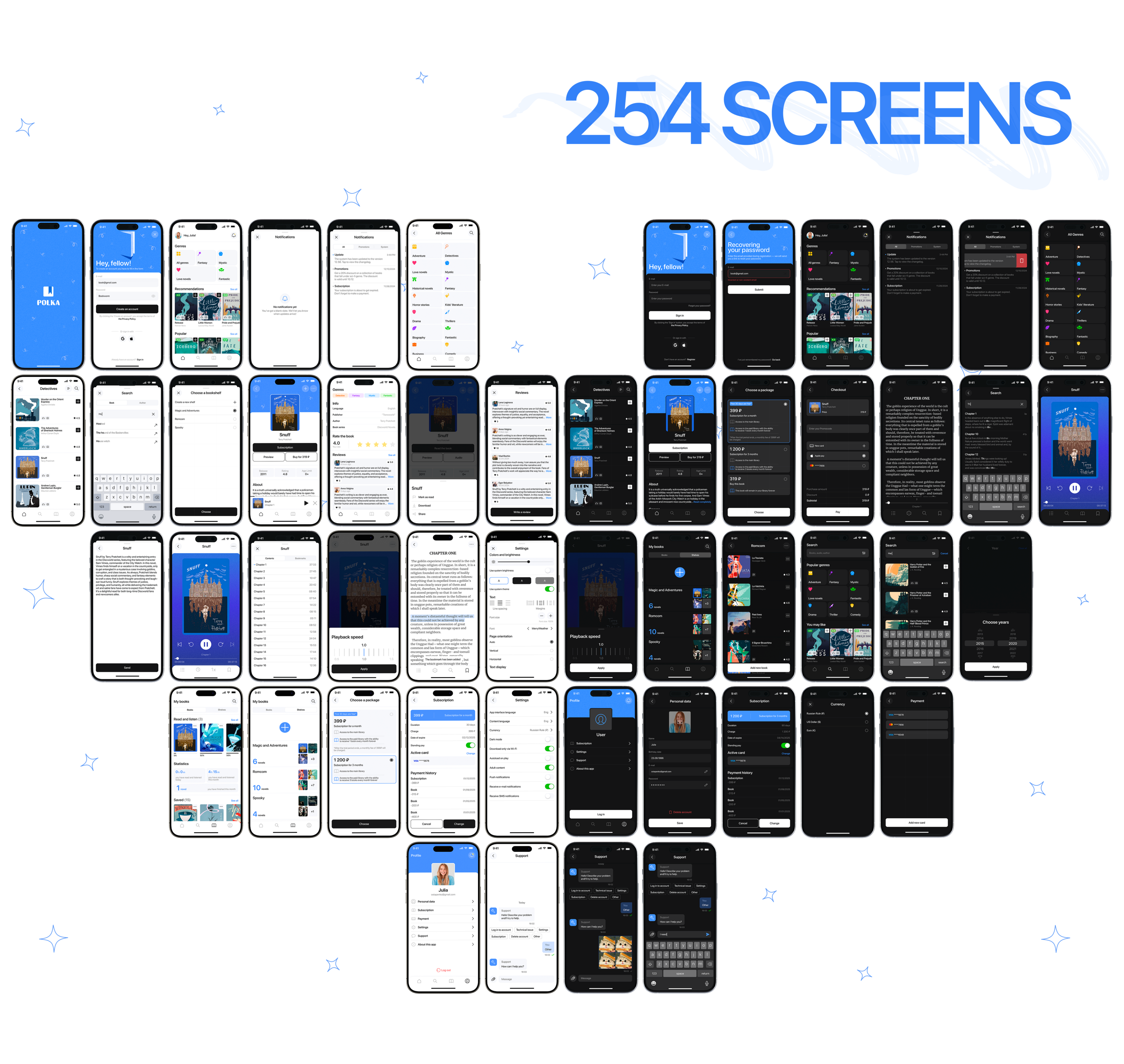 Полка — Изображение №17 — Интерфейсы на Dprofile