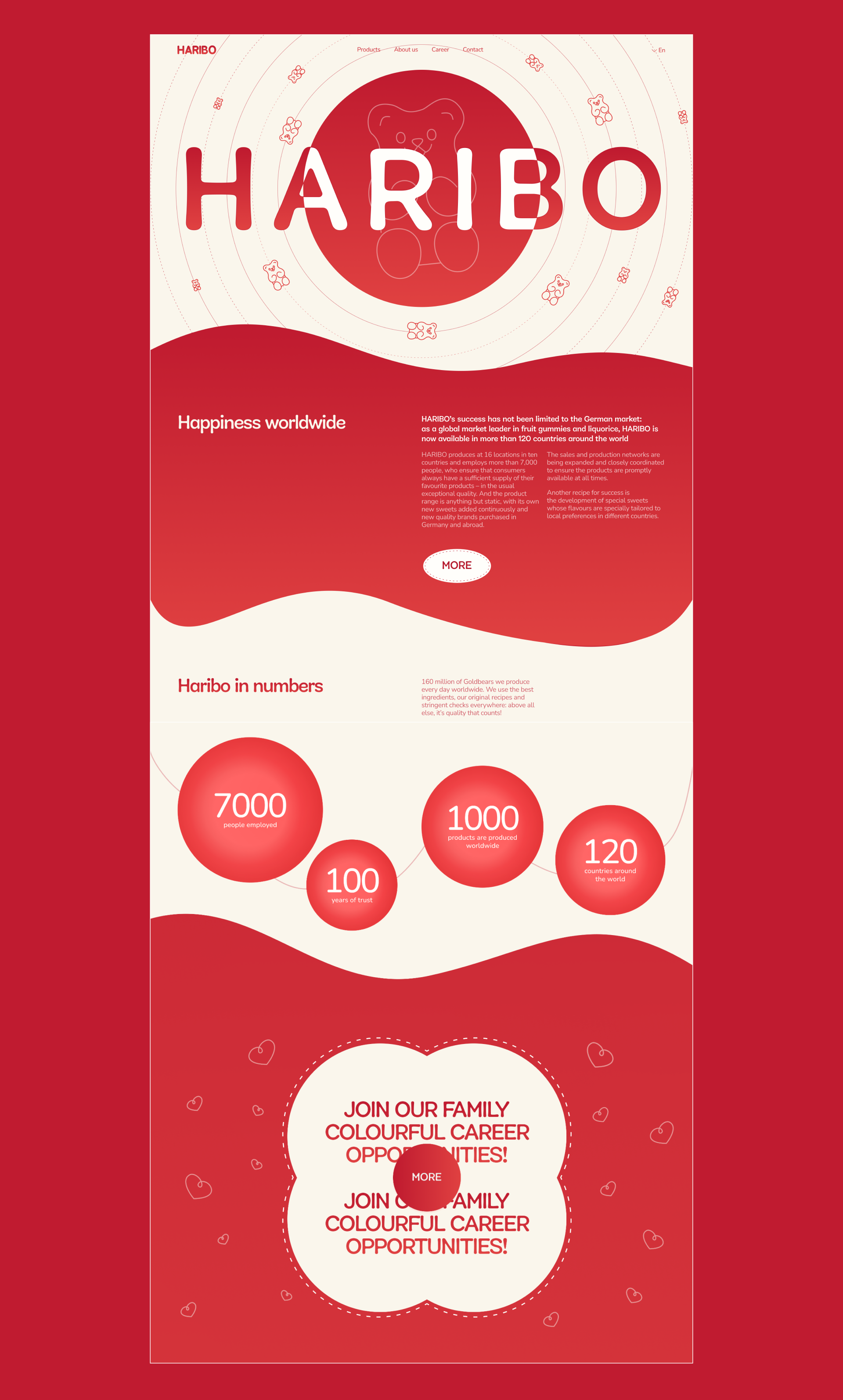 HARIBO / CORPORATE WEBSITE REDESIGN — Изображение №2 — Интерфейсы на Dprofile