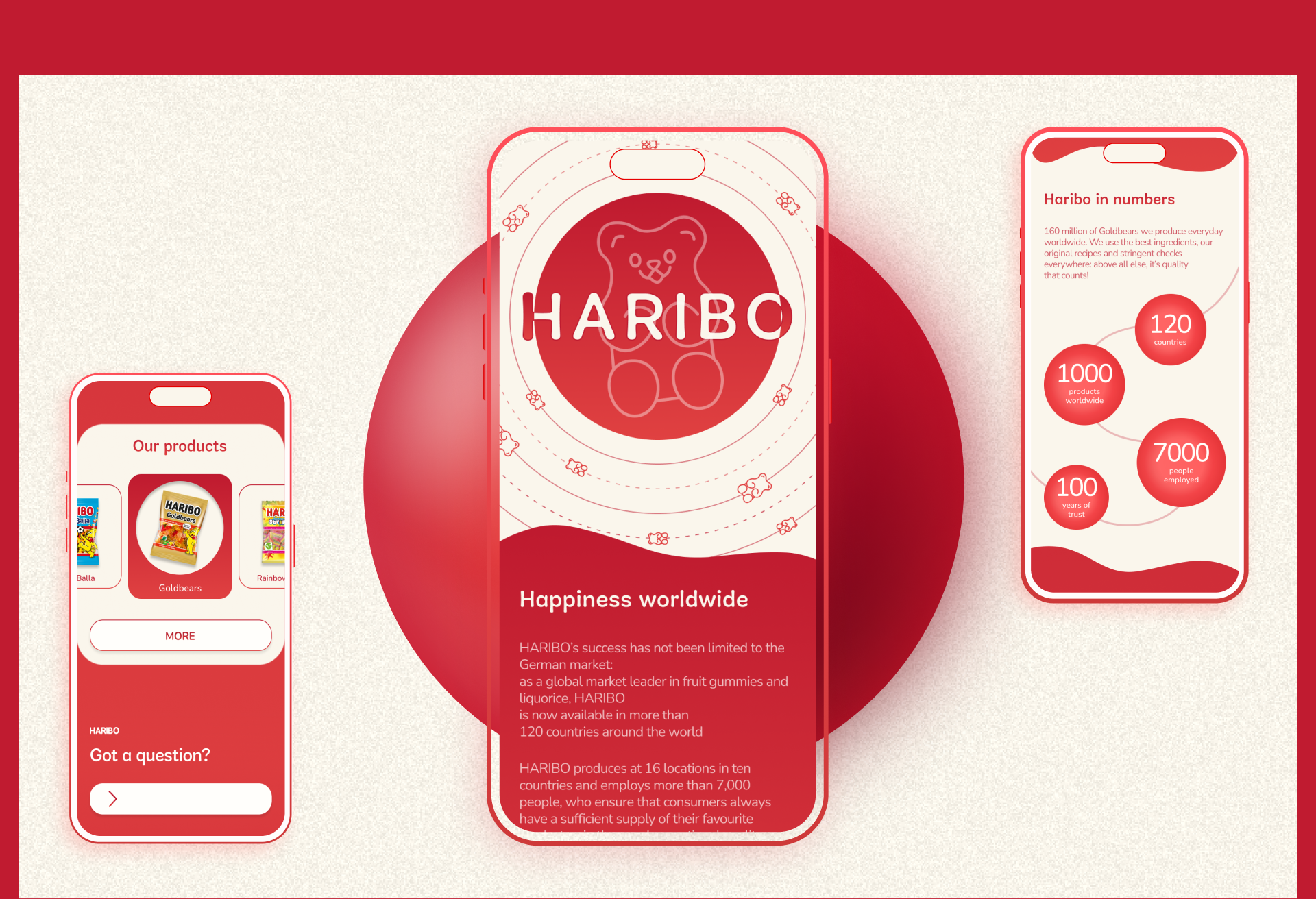 HARIBO / CORPORATE WEBSITE REDESIGN — Изображение №3 — Интерфейсы на Dprofile