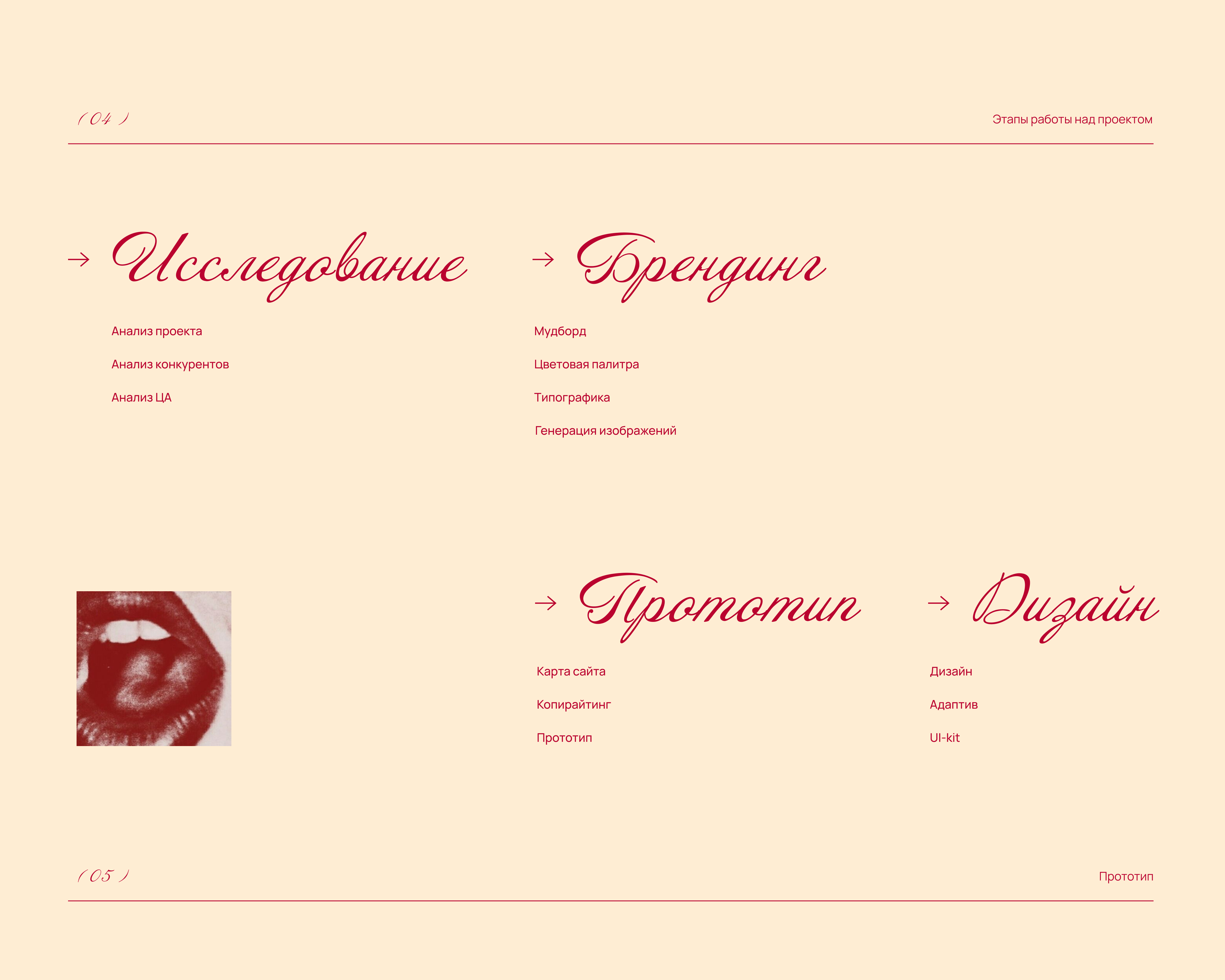 Cherry Club / Website design / UI UX — Изображение №5 — Интерфейсы, Графика на Dprofile