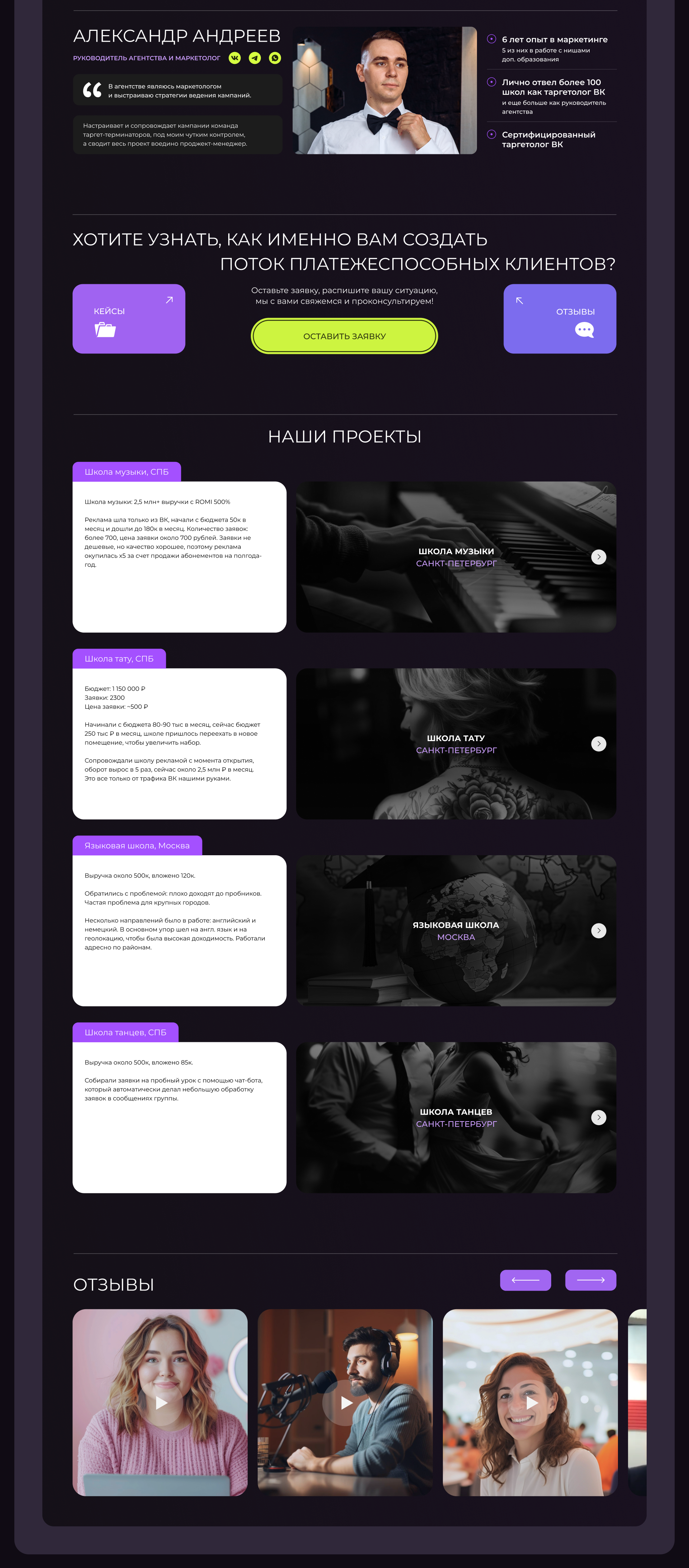Лендинг для маркетинг агентства | Landing page for agency — Изображение №4 — Интерфейсы, Графика на Dprofile