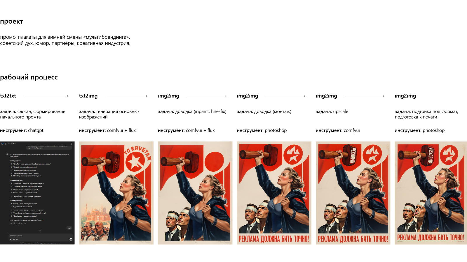 мультибрендинг. плакаты. промо. — Изображение №2 — Иллюстрация, Графика на Dprofile