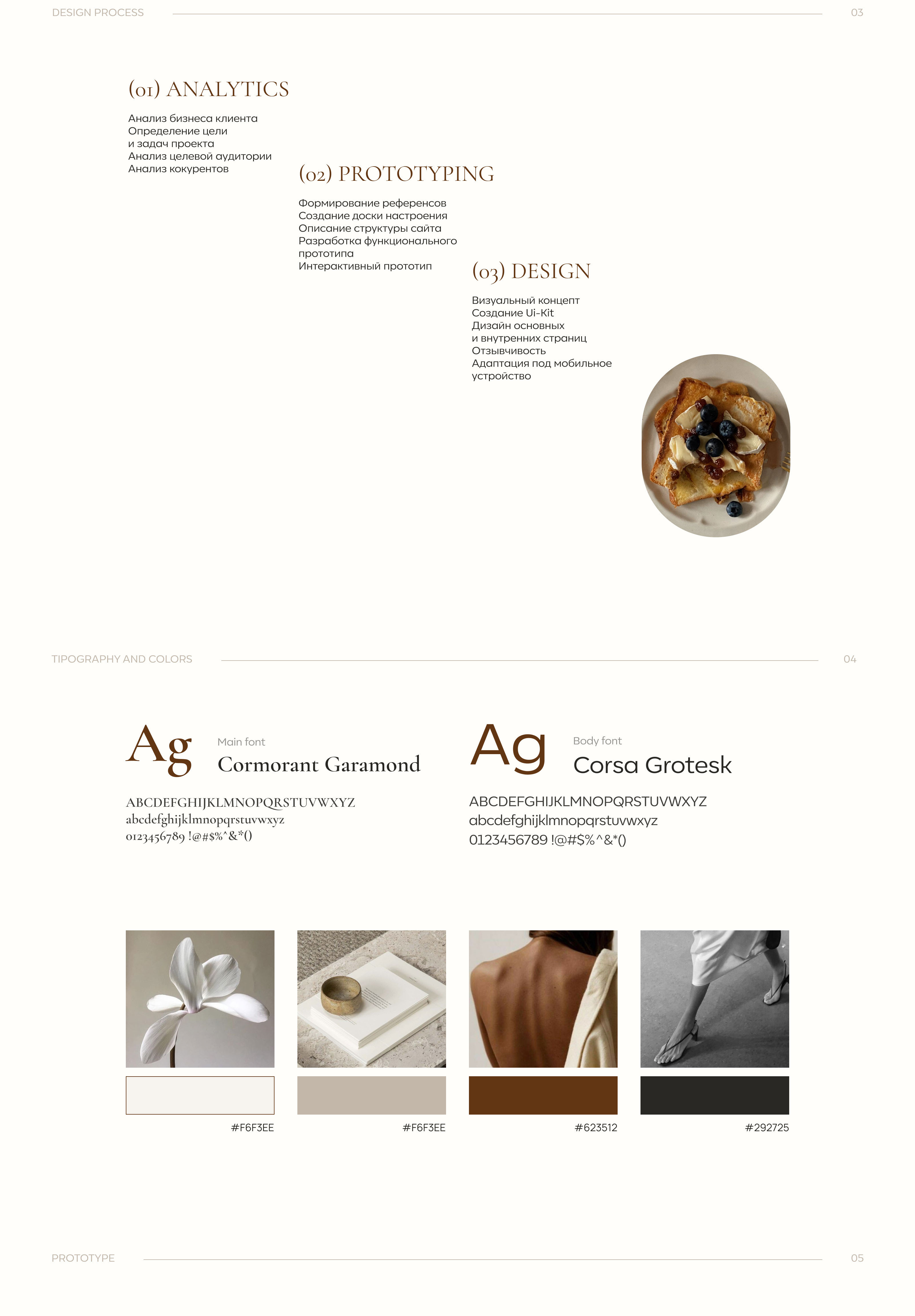Website design concept | Pro content 2.0. — Изображение №3 — Интерфейсы на Dprofile