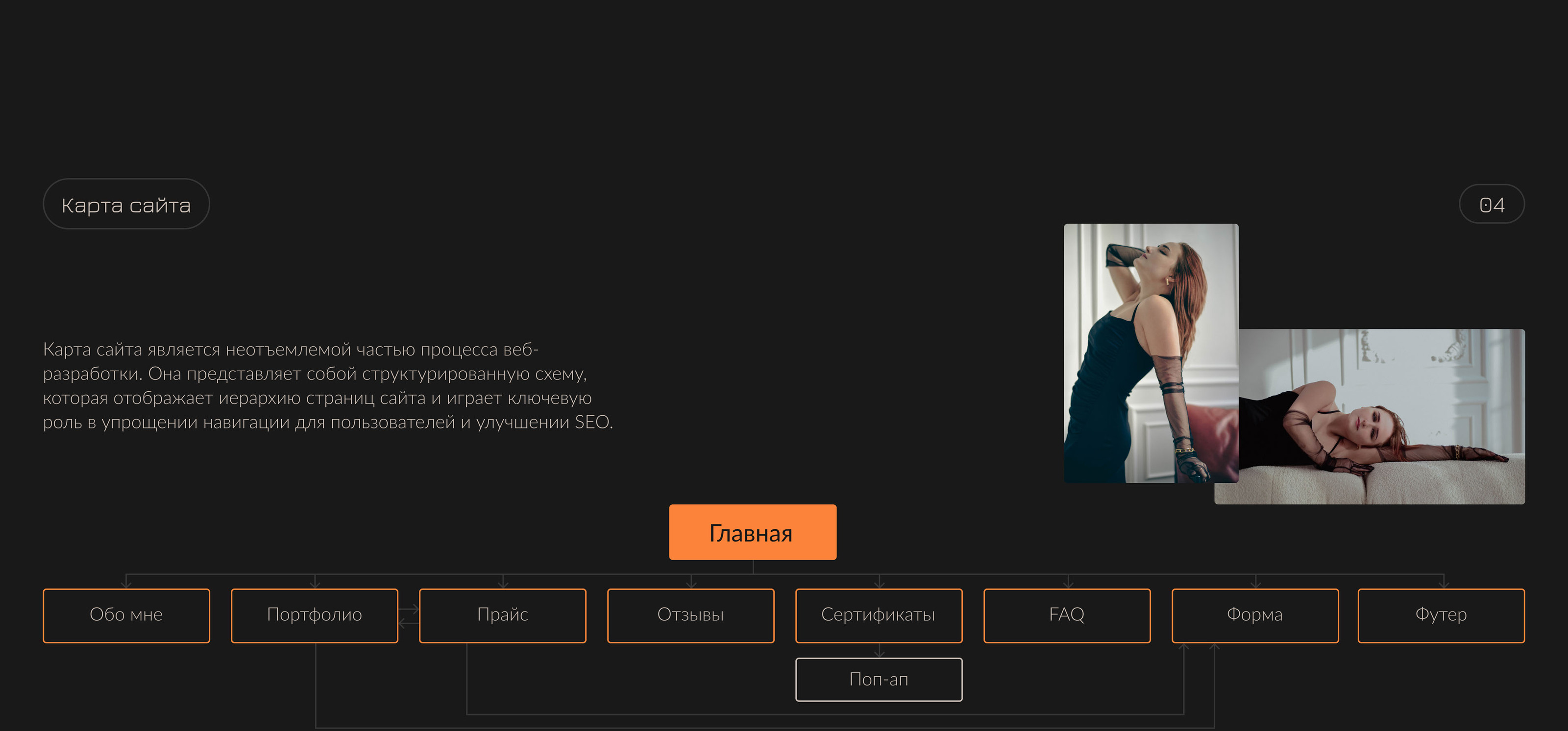 Landing page для фотографа — Изображение №4 — Интерфейсы на Dprofile