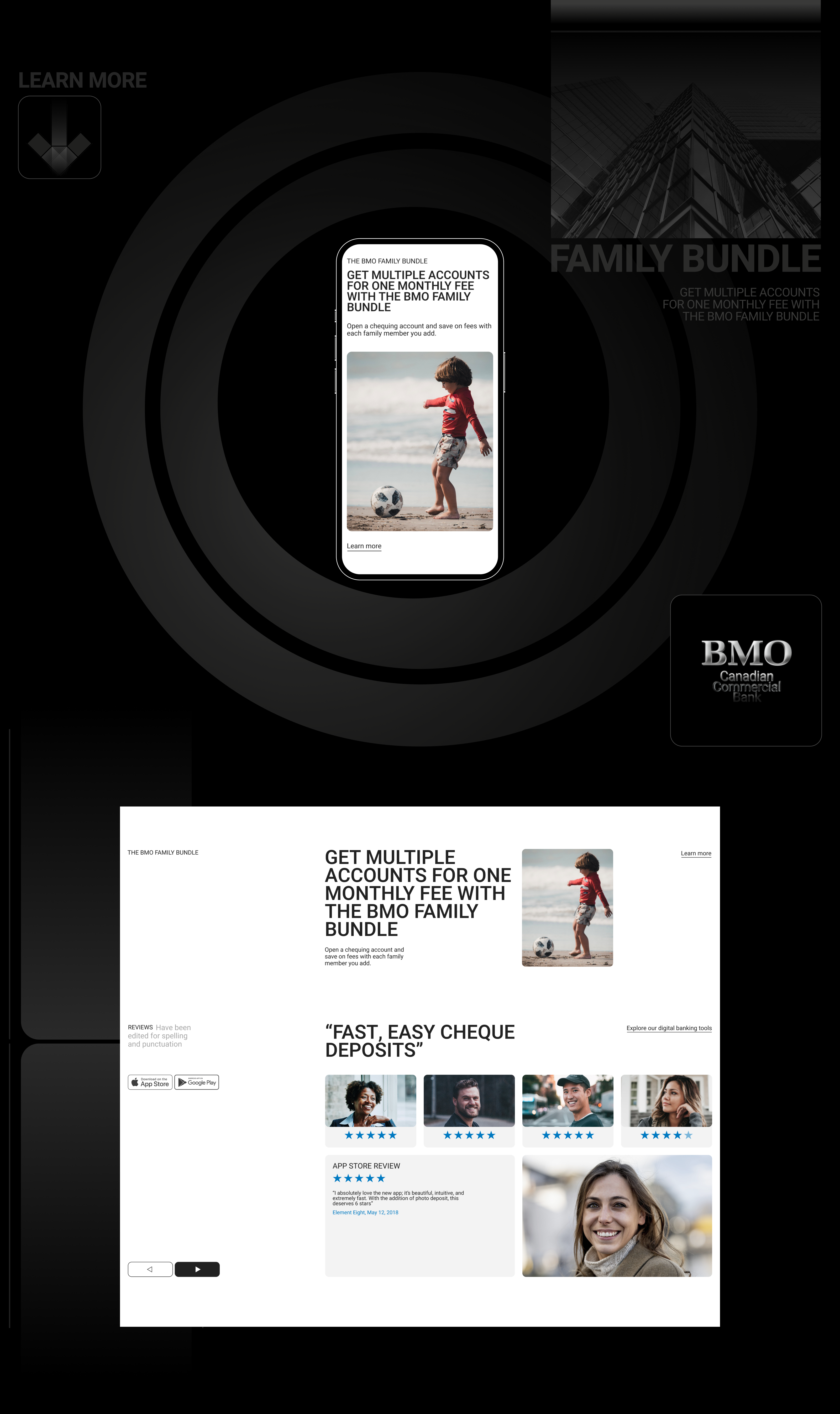 BMO | Corporate Website Redesign — Изображение №8 — Интерфейсы, Анимация на Dprofile