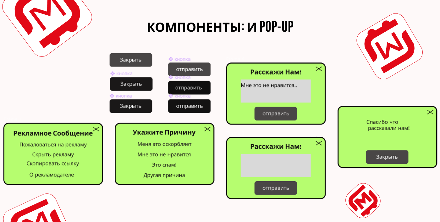 Компоненты: и POP-UP — Изображение №1 — Анимация, Маркетинг на Dprofile