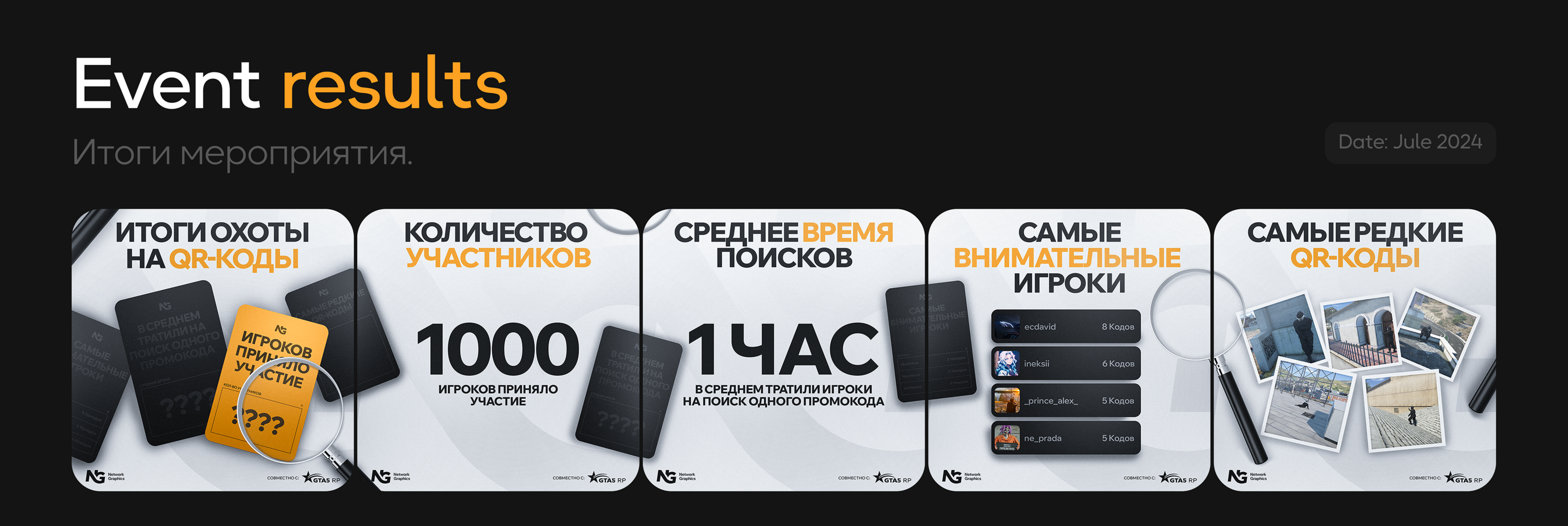Network Graphics | Social media design — Изображение №4 — Интерфейсы, Брендинг на Dprofile
