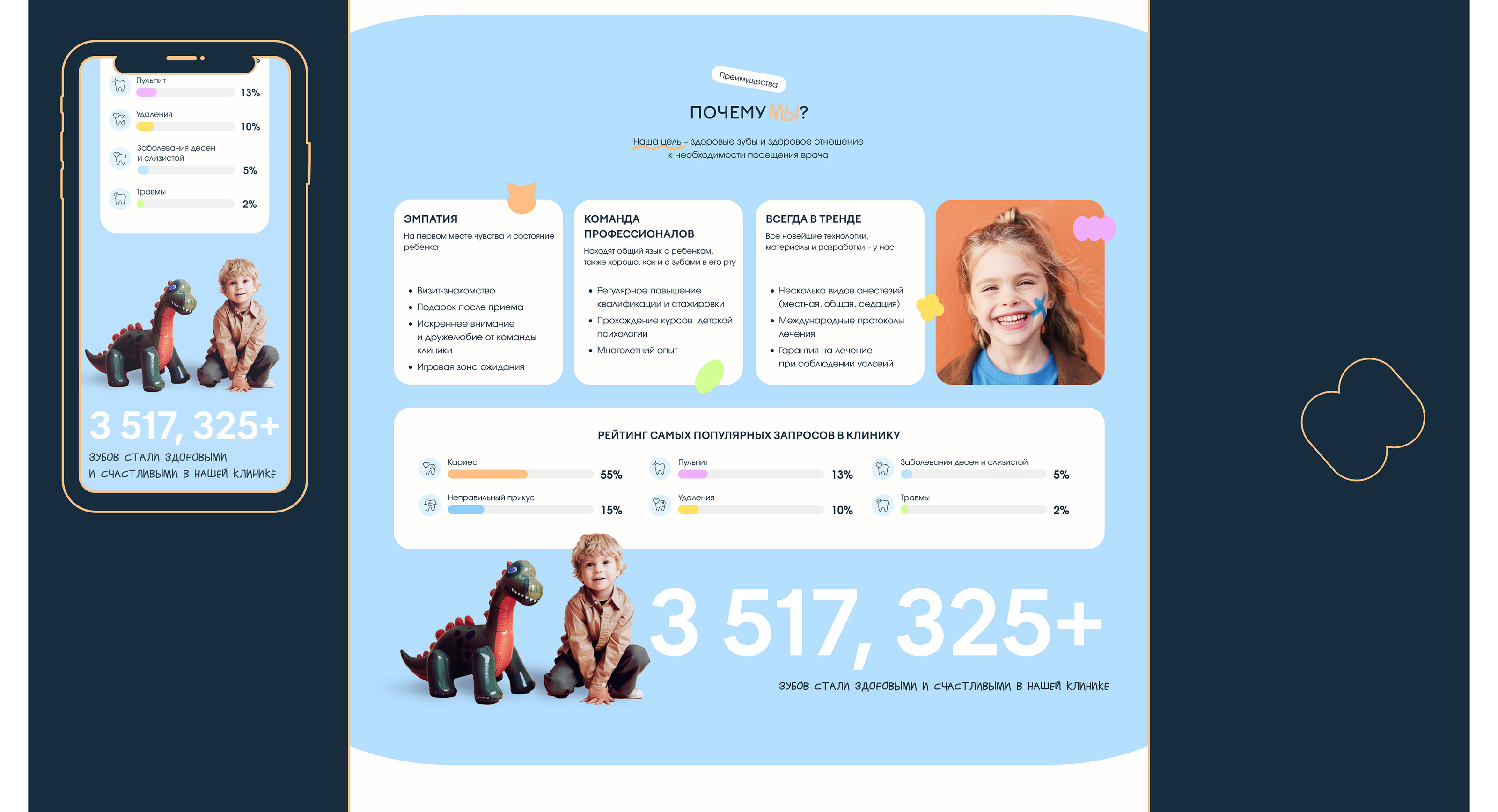 FRIENDLY DENT | UI/UX for children's dental clinic — Изображение №8 — Интерфейсы на Dprofile