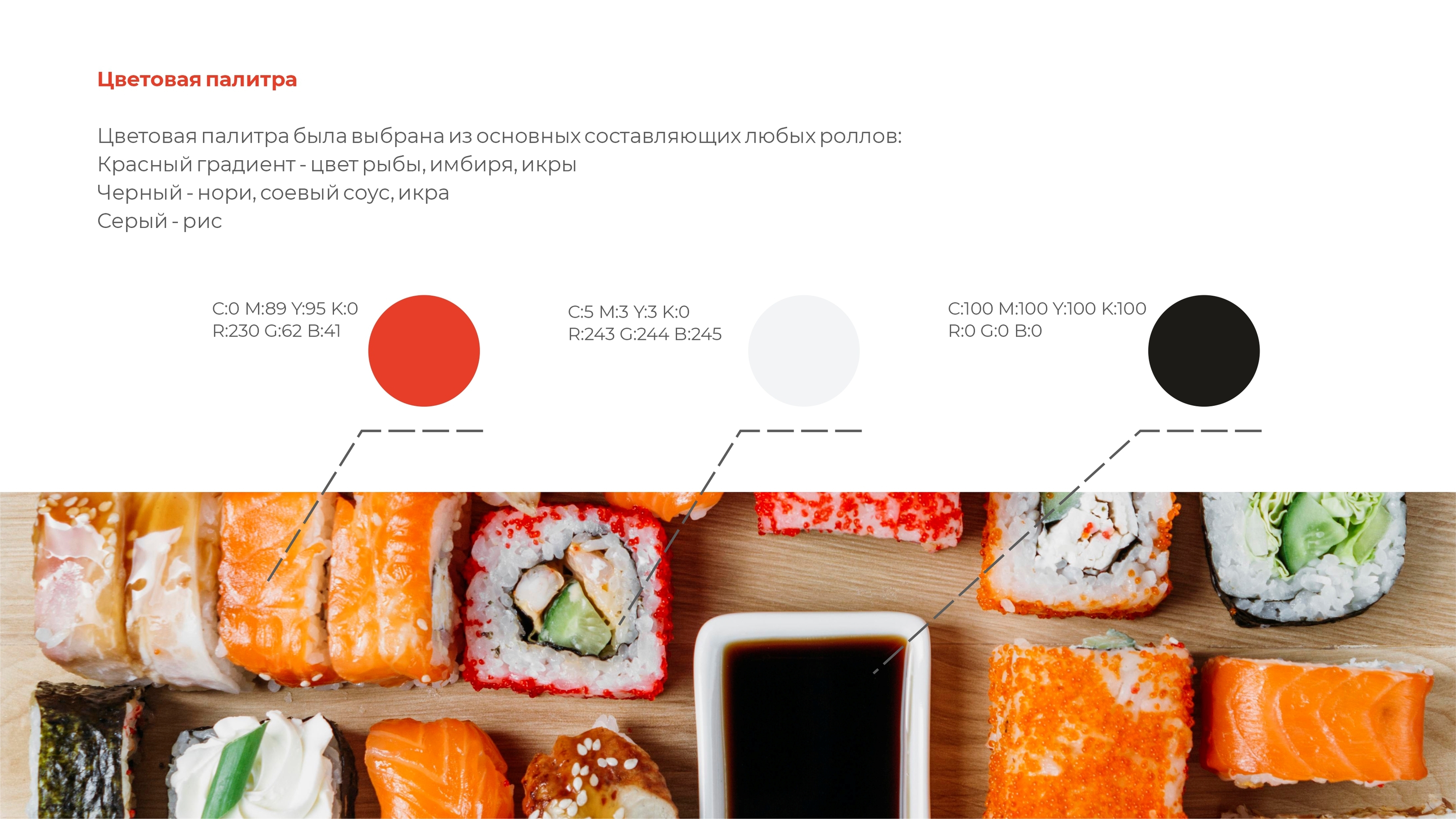 SUSHI DELIVERY. LOGO DESIGN — Изображение №12 — Брендинг, Графика на Dprofile