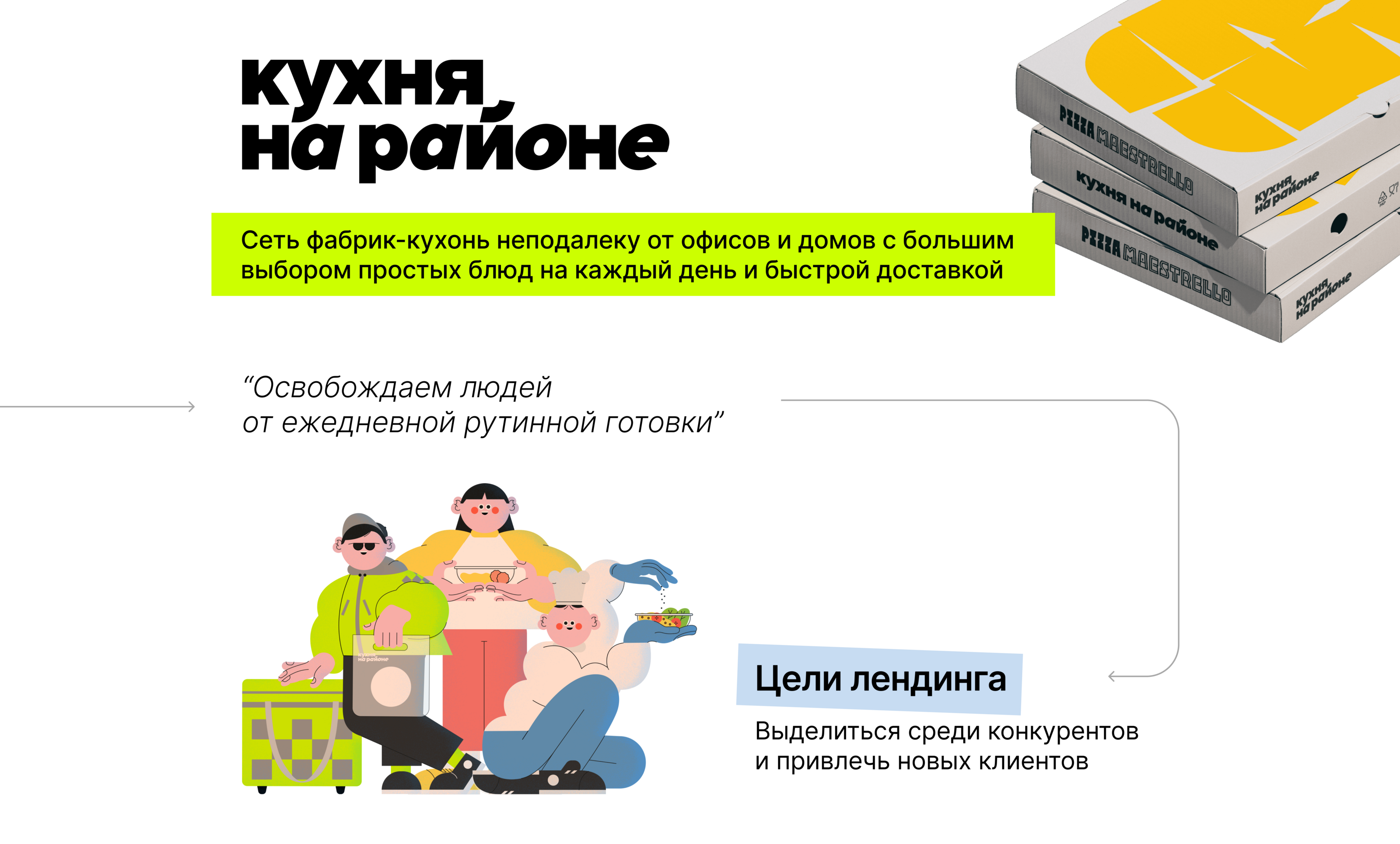 Лендинг для Кухни на районе — Изображение №1 — Интерфейсы на Dprofile