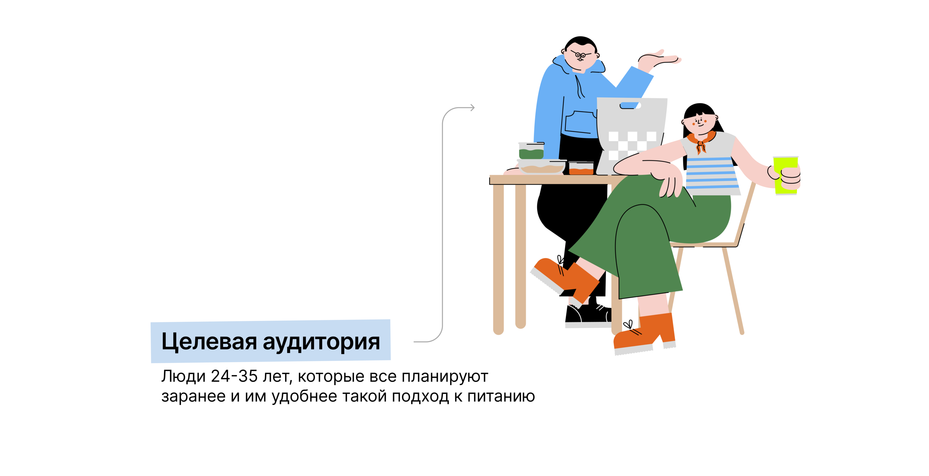 Лендинг для Кухни на районе — Изображение №2 — Интерфейсы на Dprofile