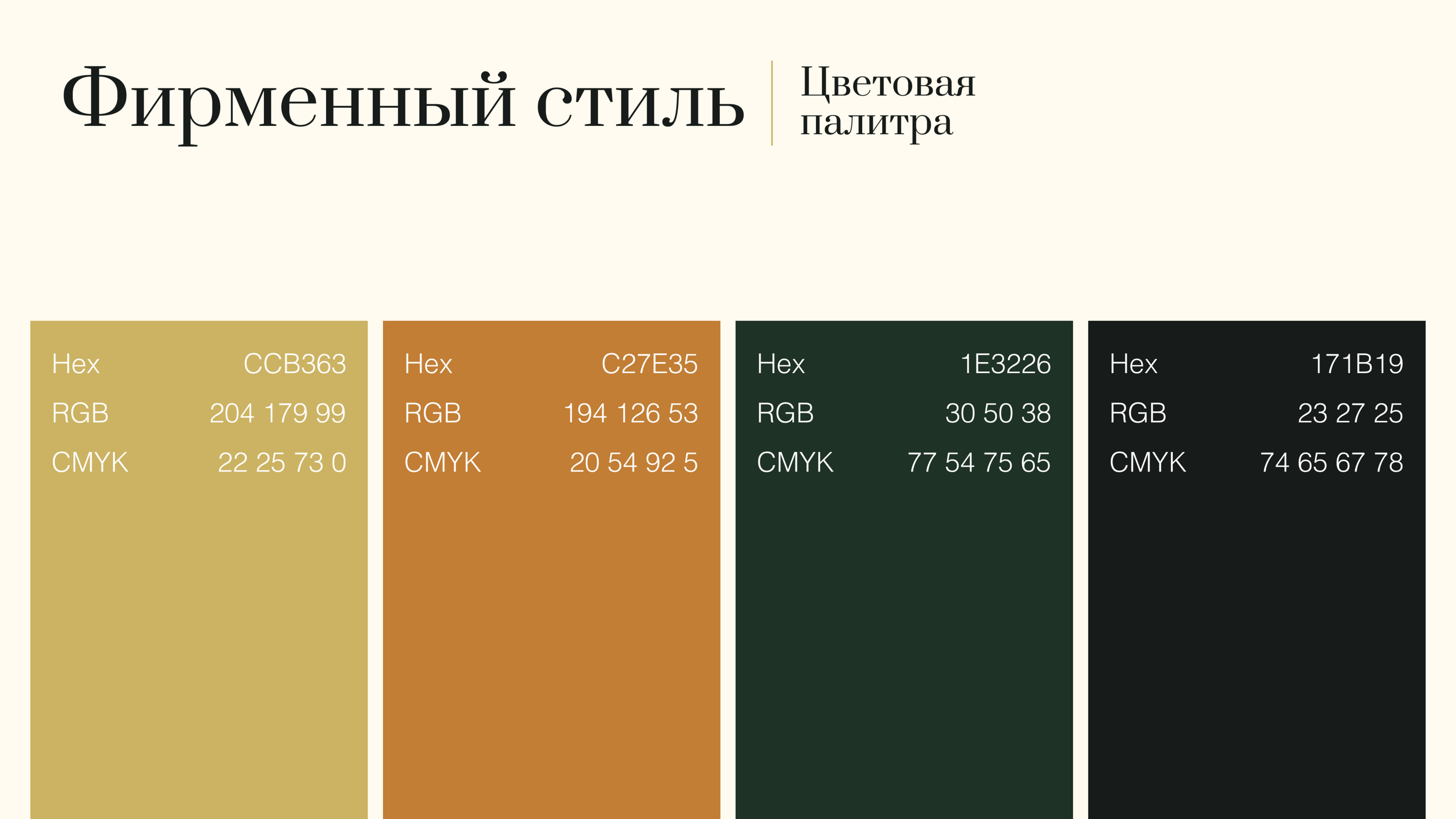 Разработка фирменного стиля — Изображение №9 — Брендинг на Dprofile