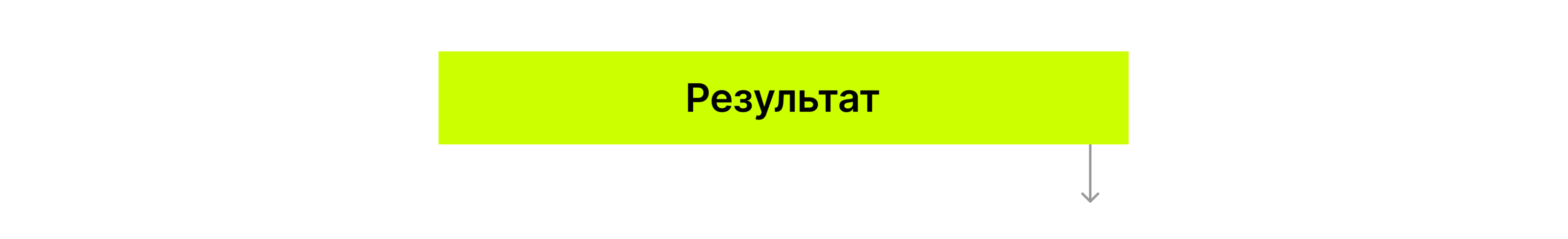 Анимированный баннер — Изображение №3 — Анимация, Маркетинг на Dprofile