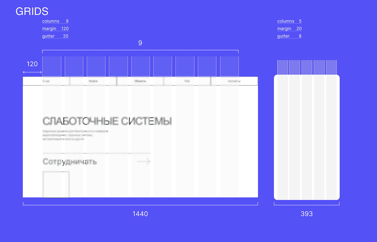 Low Current Systems Web design — Изображение №13 — Интерфейсы, Брендинг на Dprofile