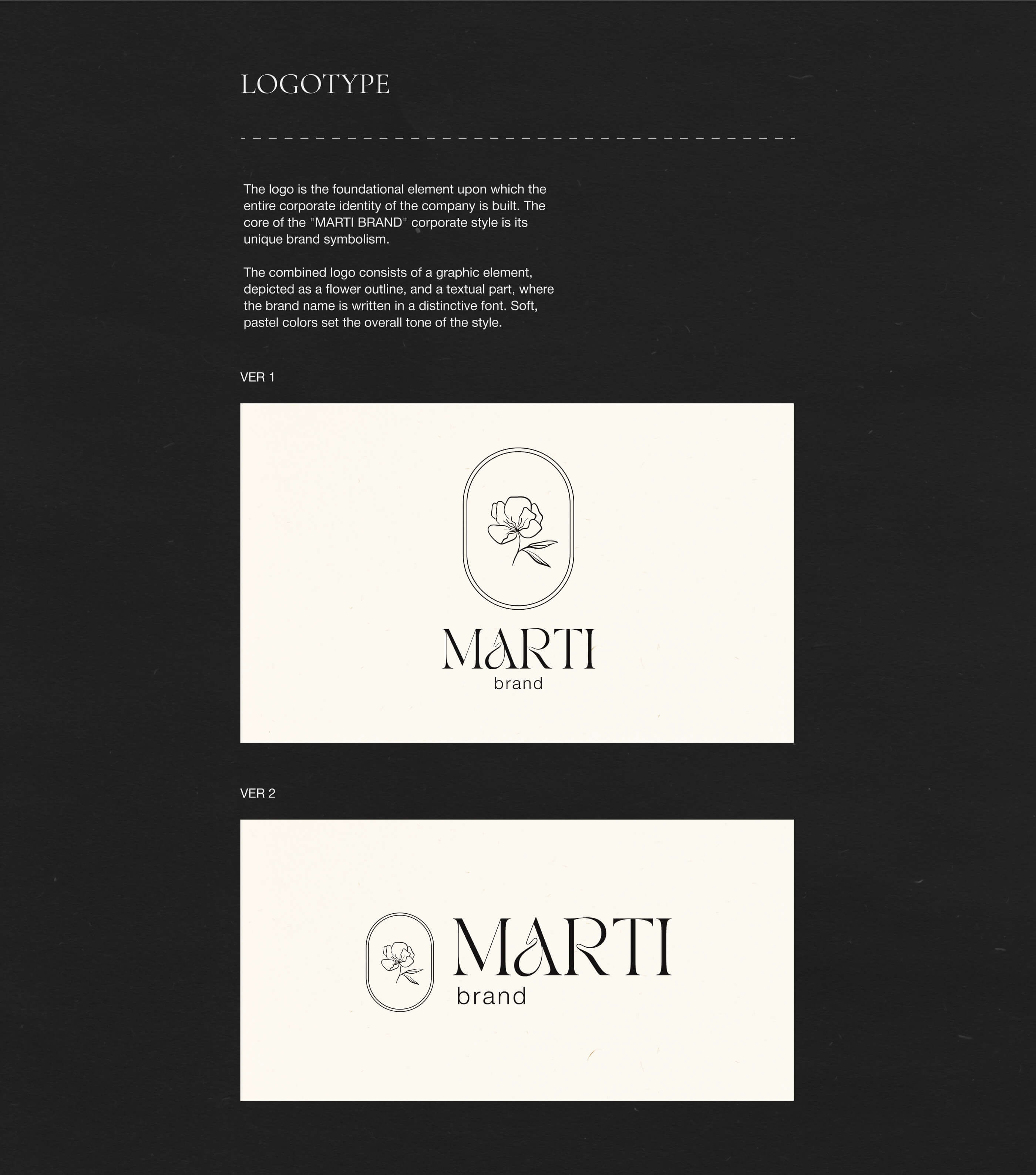 Brand Identity for clothing brand — Изображение №4 — Брендинг на Dprofile