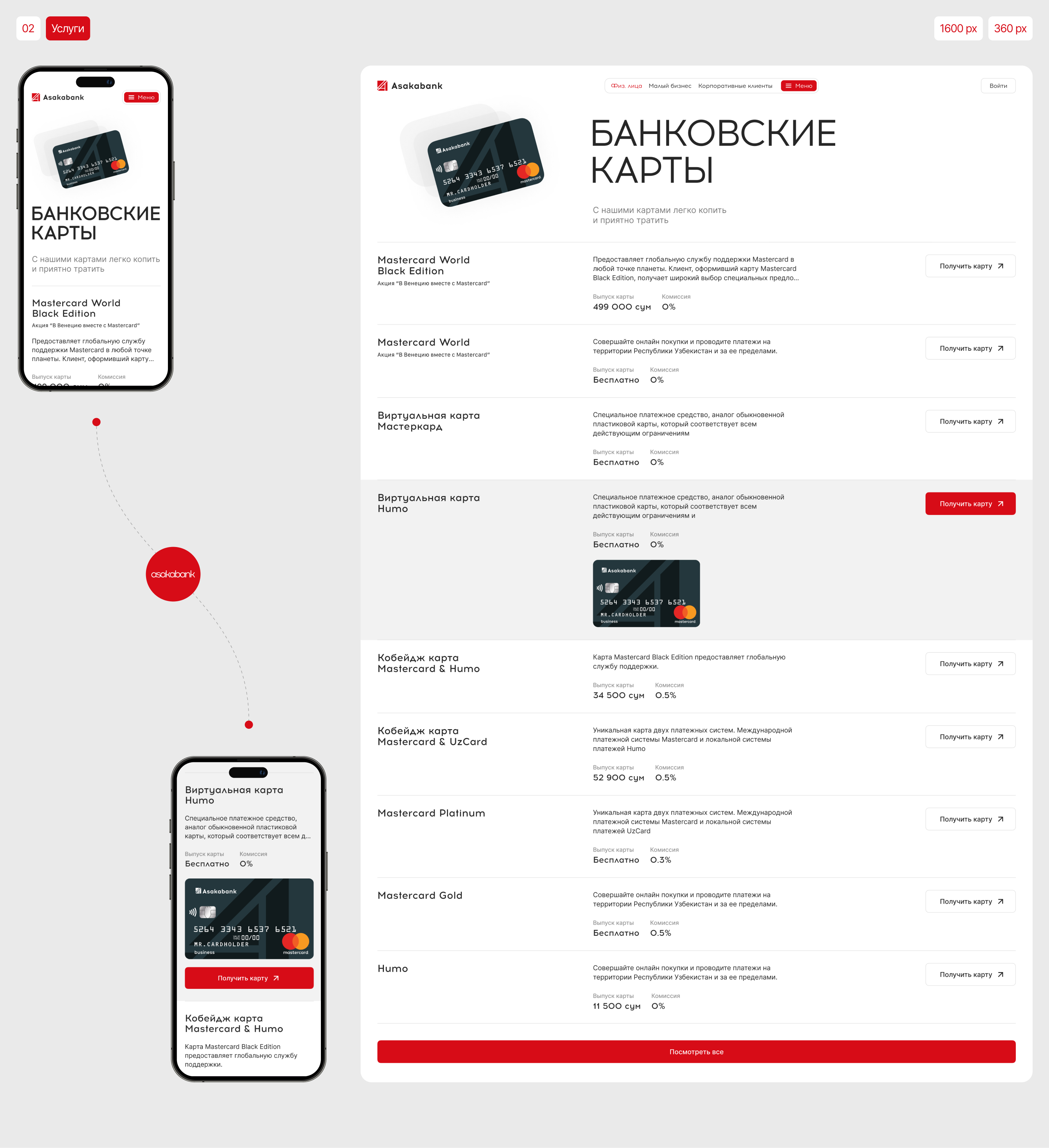 Redesign, corporate site, Asakabank — Изображение №6 — Интерфейсы на Dprofile