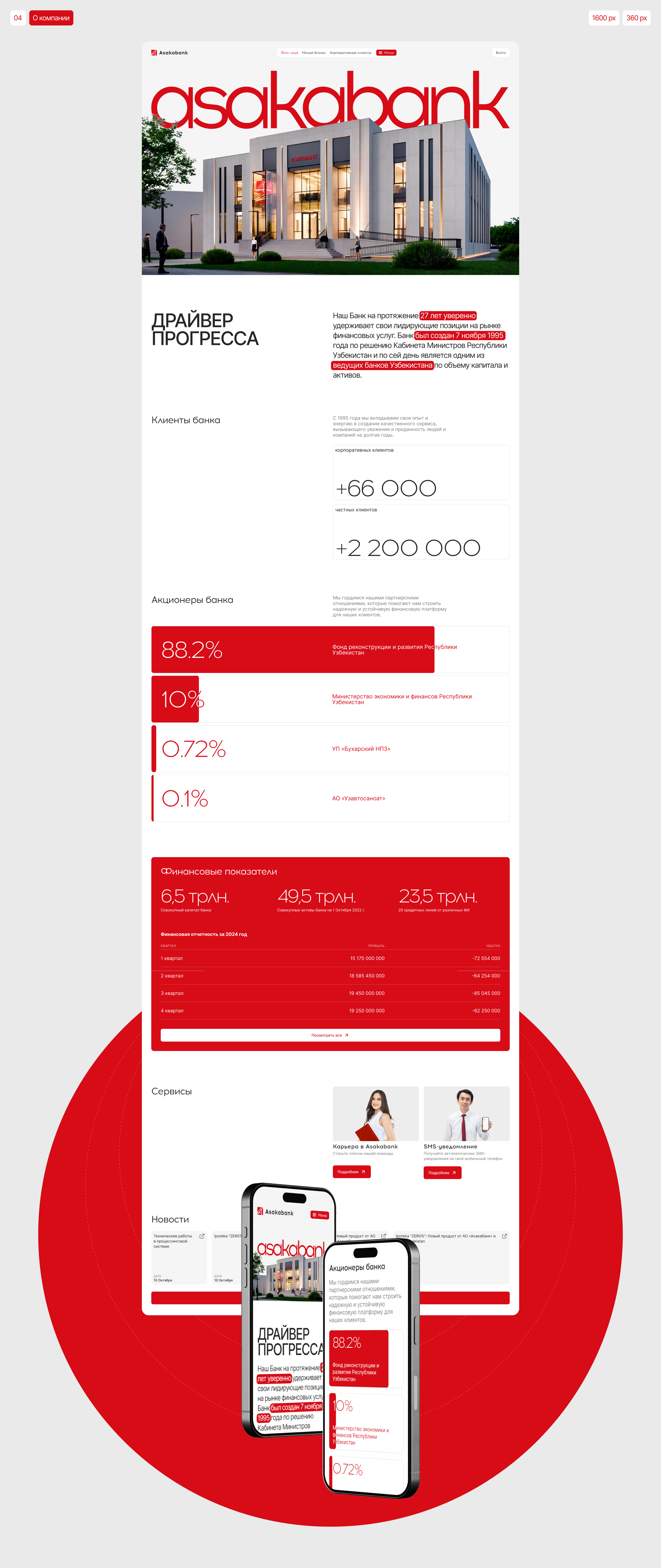 Redesign, corporate site, Asakabank — Изображение №11 — Интерфейсы на Dprofile