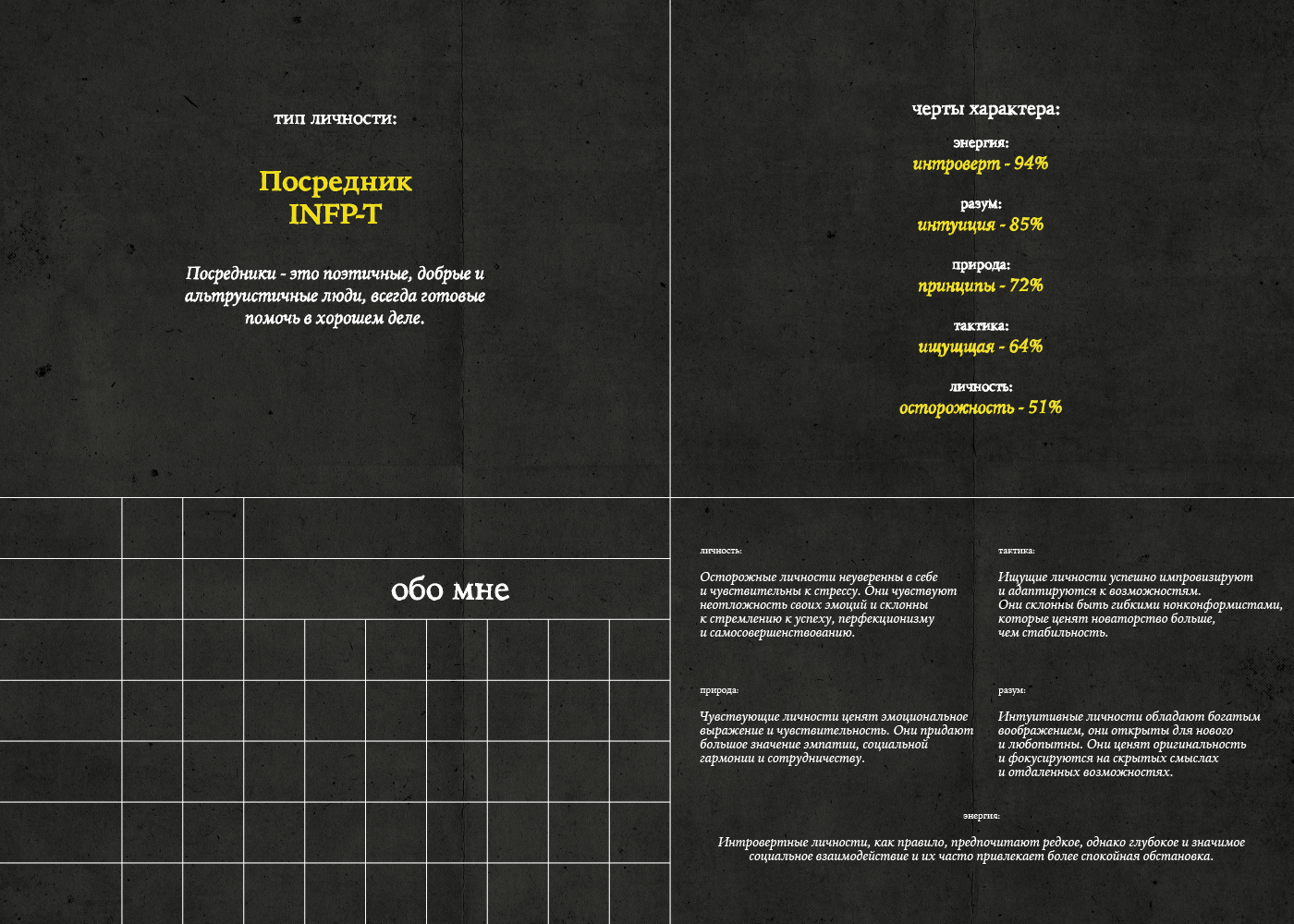 Портфолио — Изображение №9 — Брендинг на Dprofile