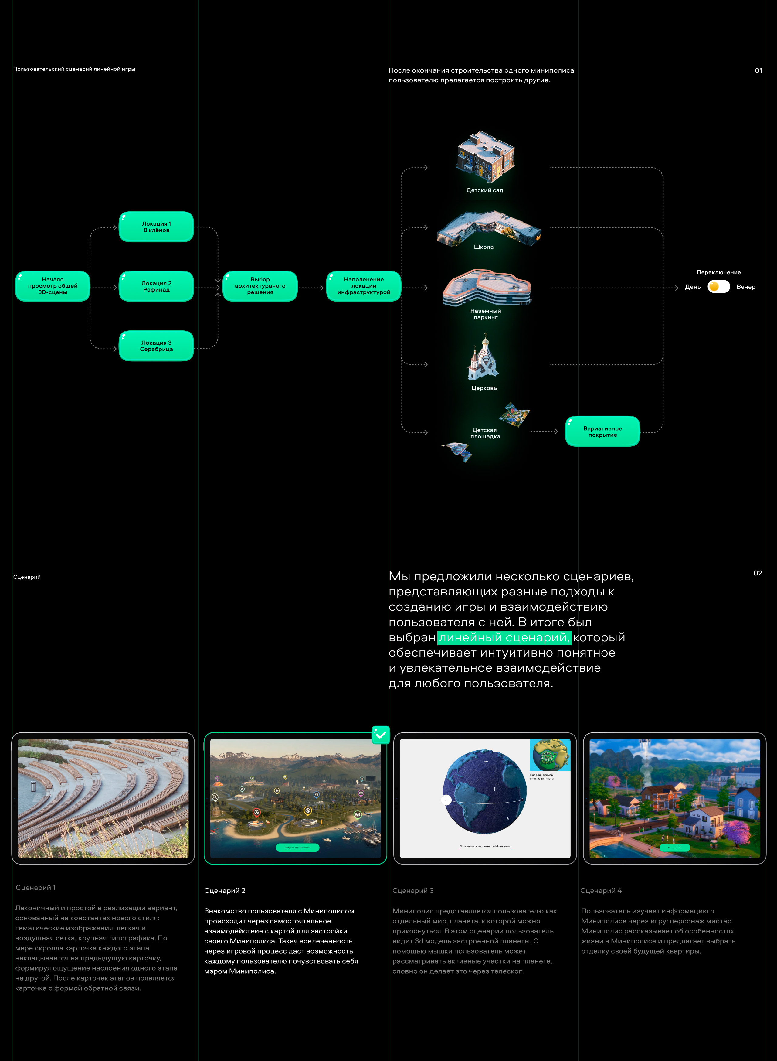 Миниполис | Линейная игра — Изображение №2 — Интерфейсы на Dprofile