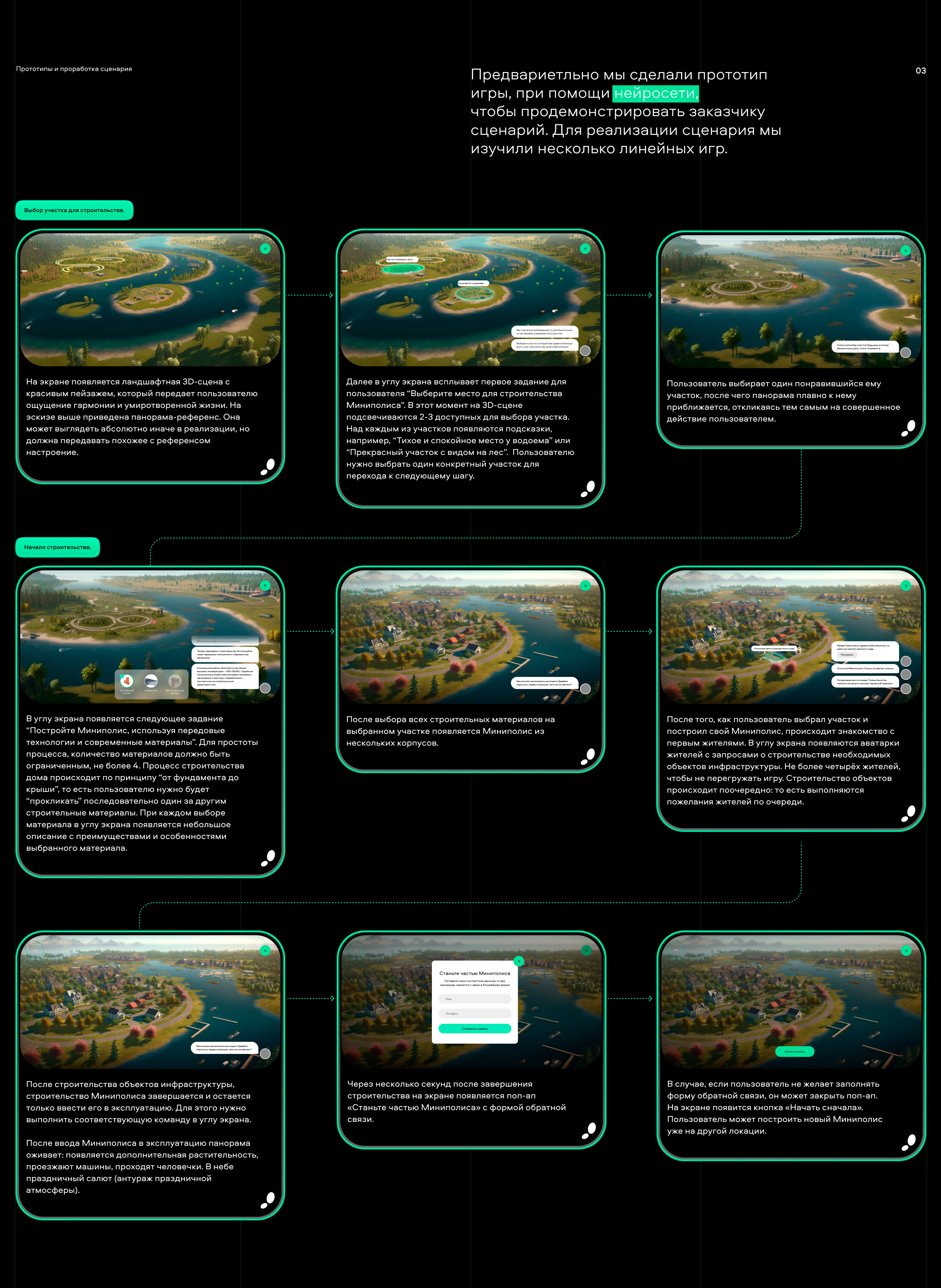 Миниполис | Линейная игра — Изображение №3 — Интерфейсы на Dprofile