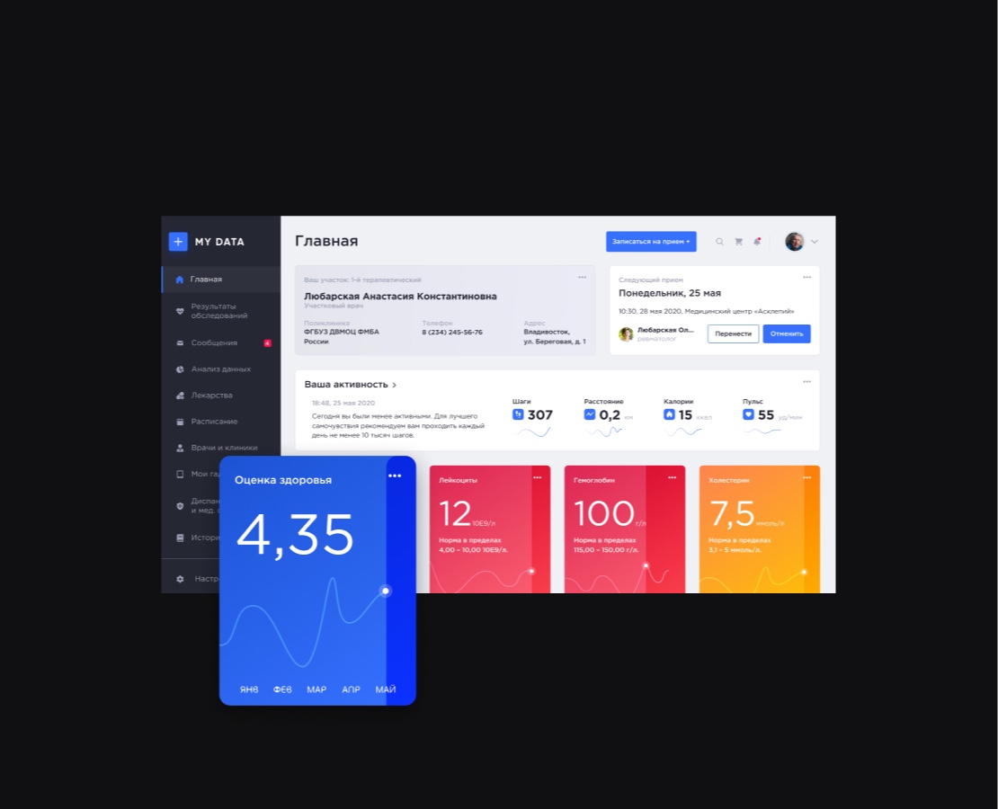 Future Health Design | Личный кабинет — Интерфейсы на Dprofile
