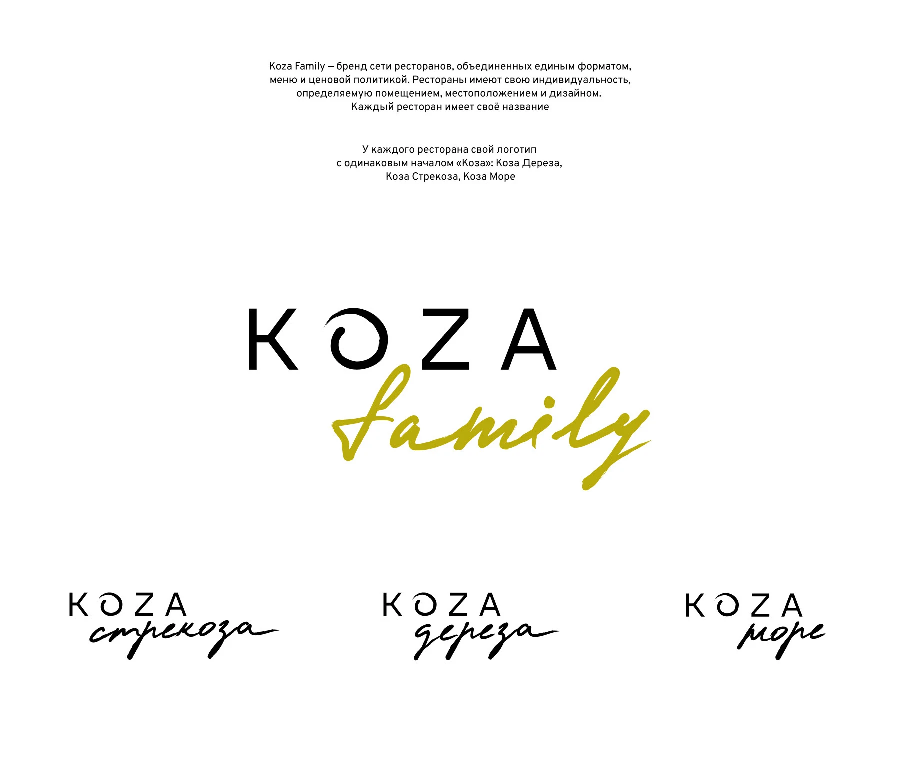 Айдентика ресторанного холдинга KOZA FAMILY — Изображение №2 — Брендинг, Иллюстрация на Dprofile