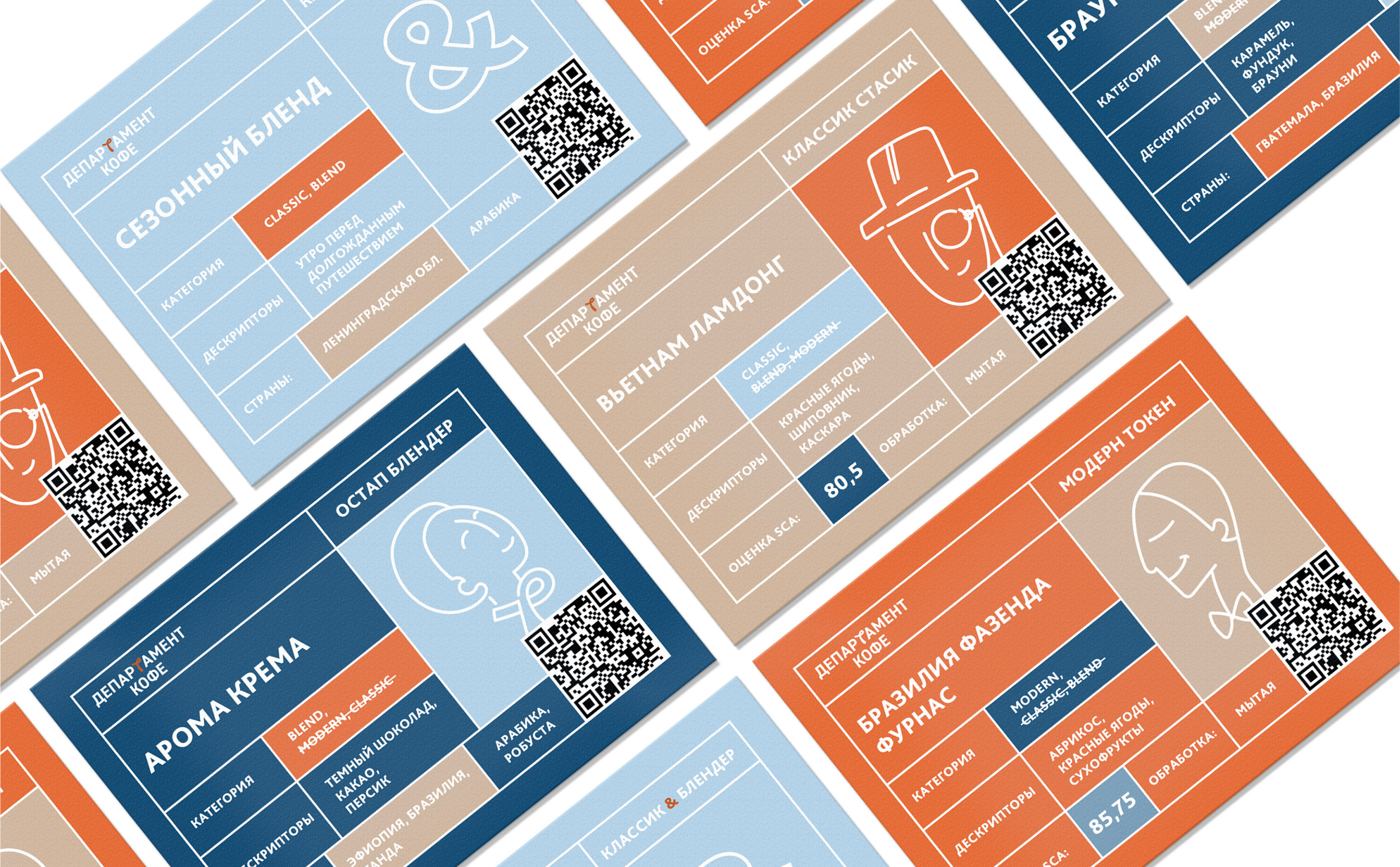 Департамент кофе — Изображение №4 — Брендинг, Иллюстрация на Dprofile