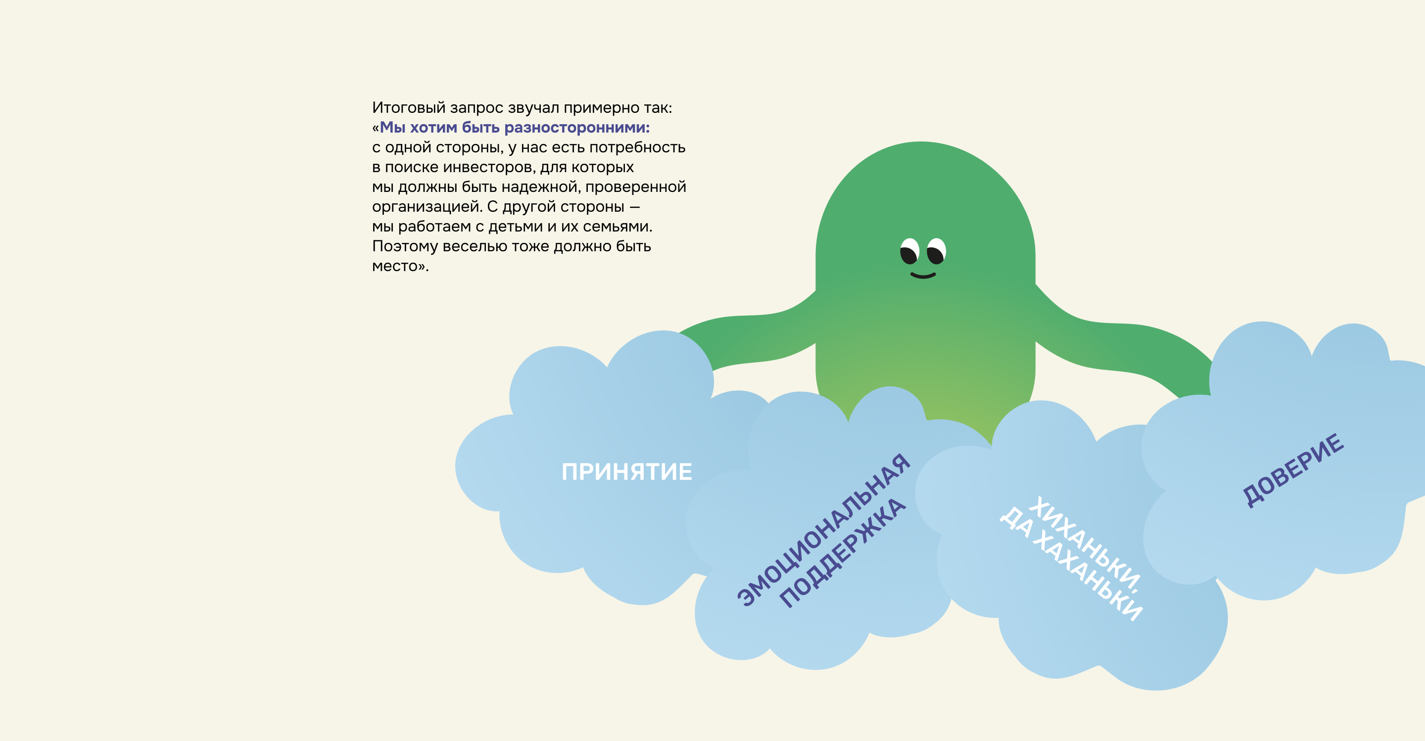 То, что связывает судьбы: ребрендинг для фонда «Нить добра» — Изображение №5 — Брендинг, Иллюстрация на Dprofile