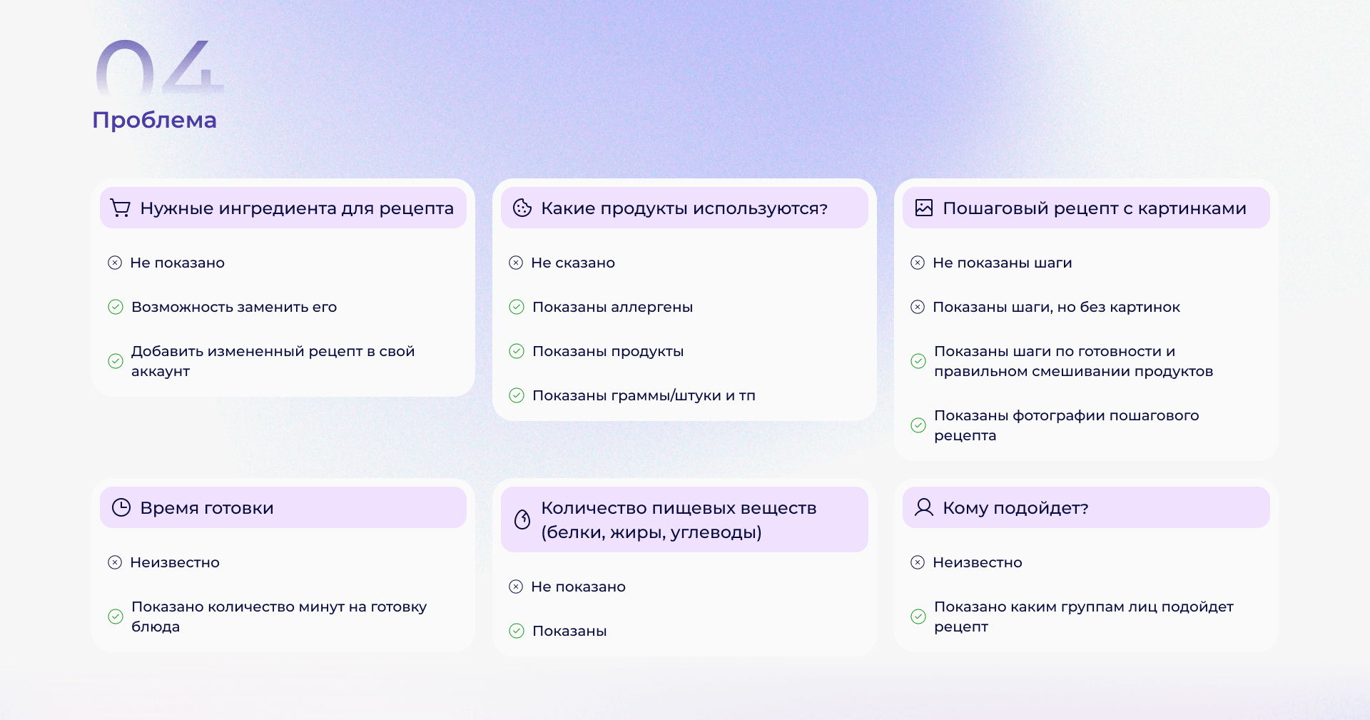 Cook Mom | Mobile App — Изображение №5 — Интерфейсы на Dprofile