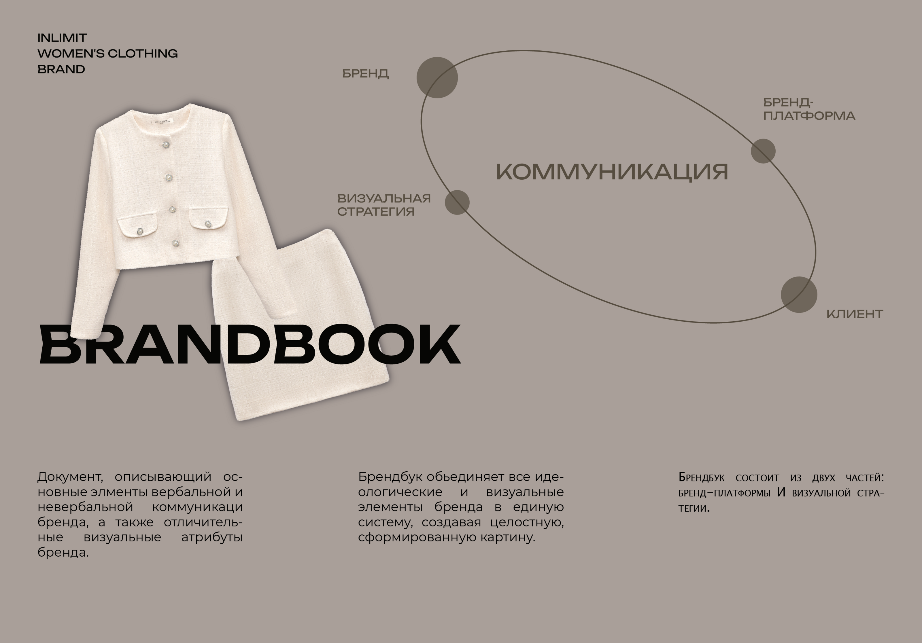 БРЕНДБУК. ЖЕНСКАЯ ОДЕЖДА | BRANDBOOK. WOMEN'S CLOTHING — Изображение №2 — Брендинг на Dprofile