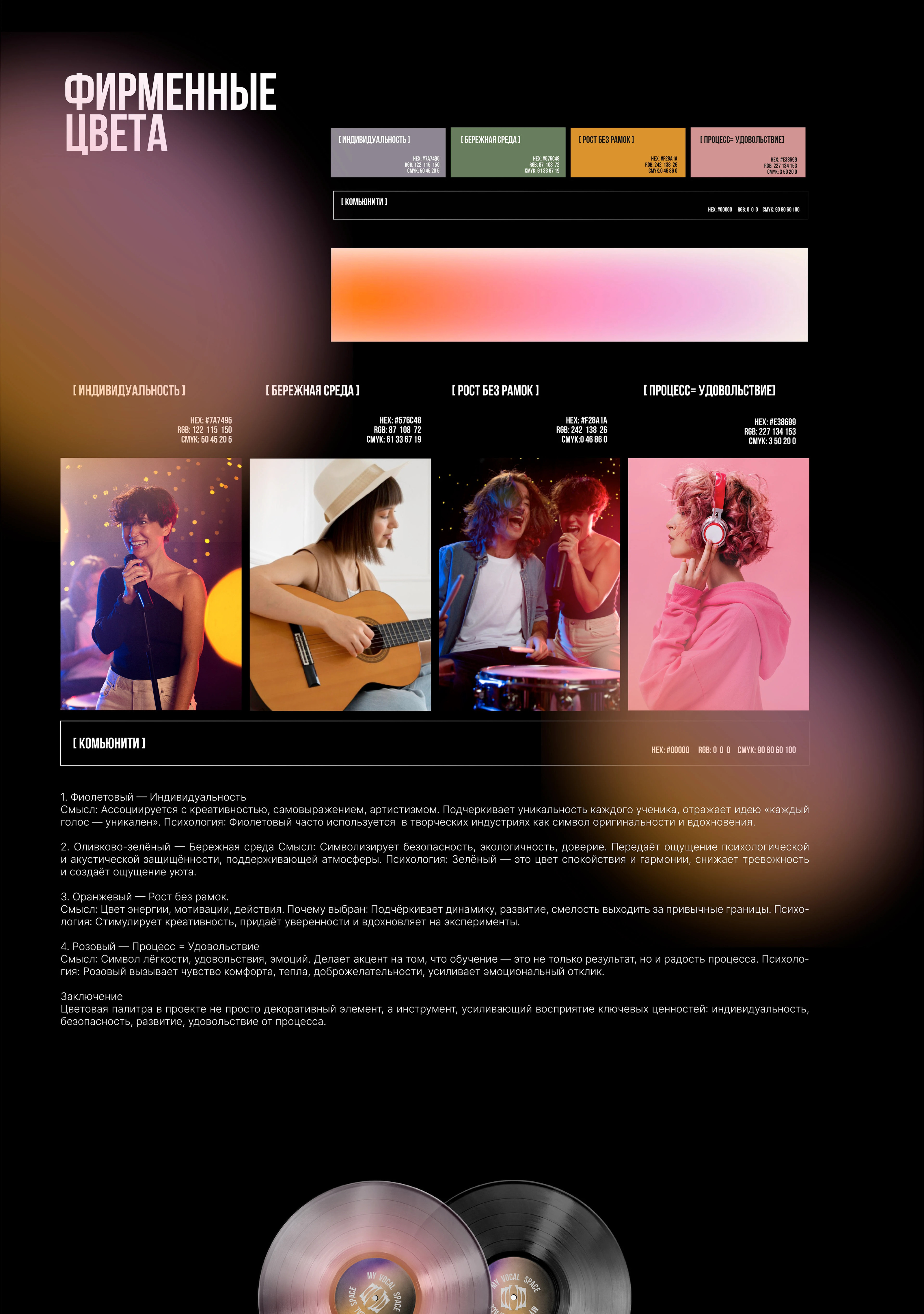 Vocal School Identity & Logo | Айдентика школы вокала — Изображение №20 — Брендинг на Dprofile