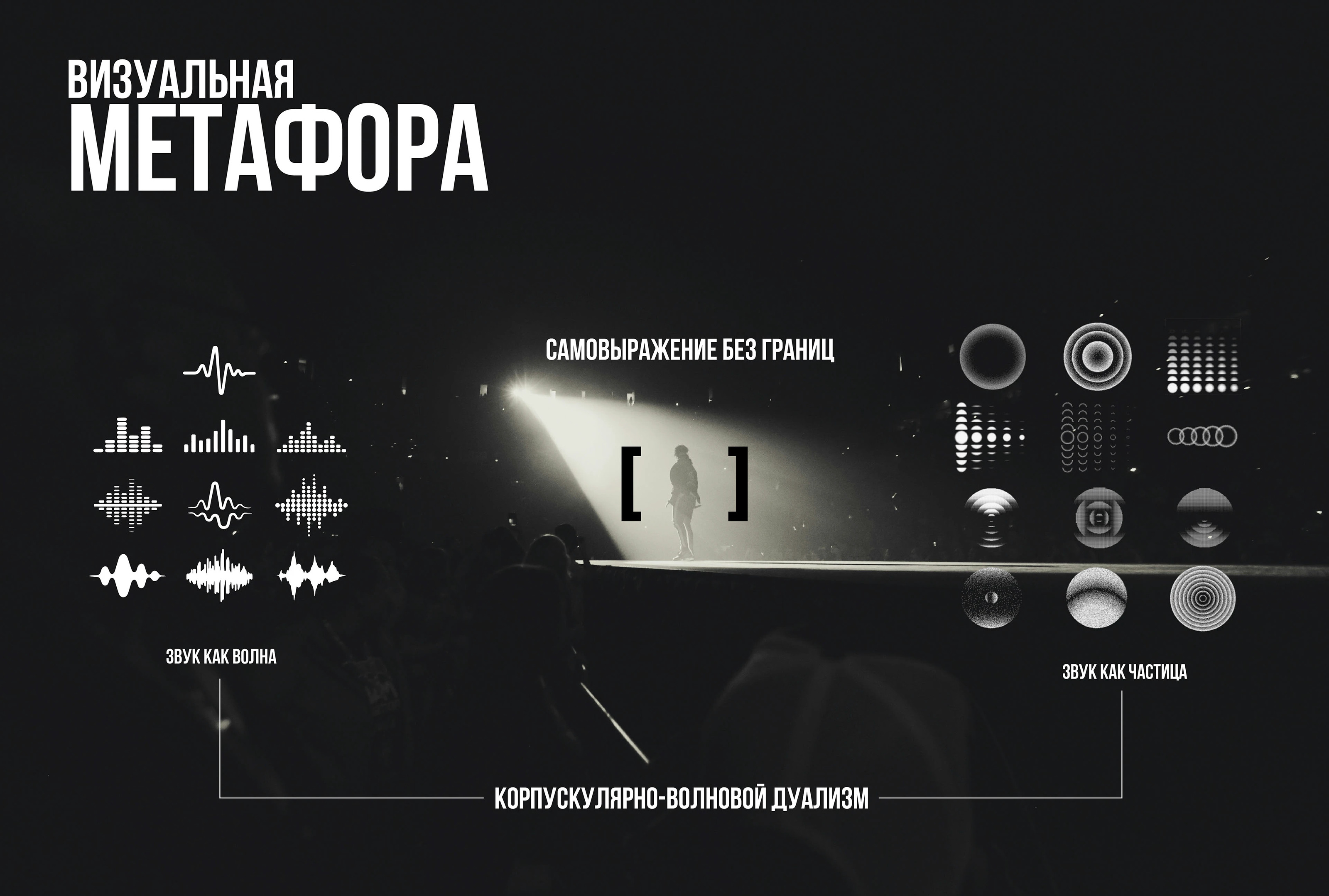 Vocal School Identity & Logo | Айдентика школы вокала — Изображение №8 — Брендинг на Dprofile
