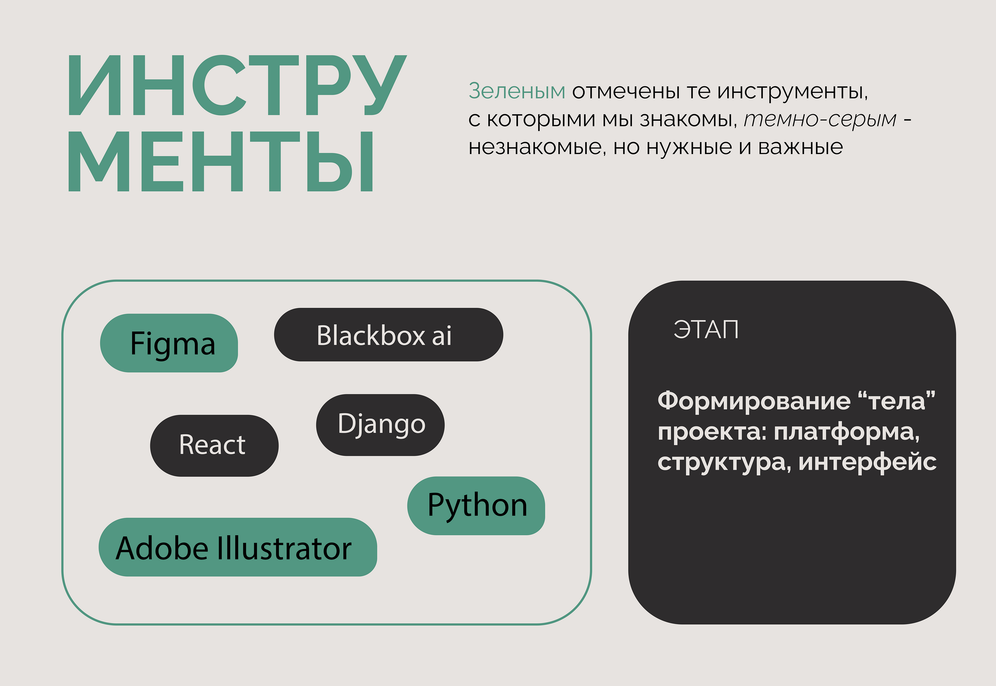 Цифровая мастерская передвижников — Изображение №15 — Интерфейсы, Брендинг на Dprofile