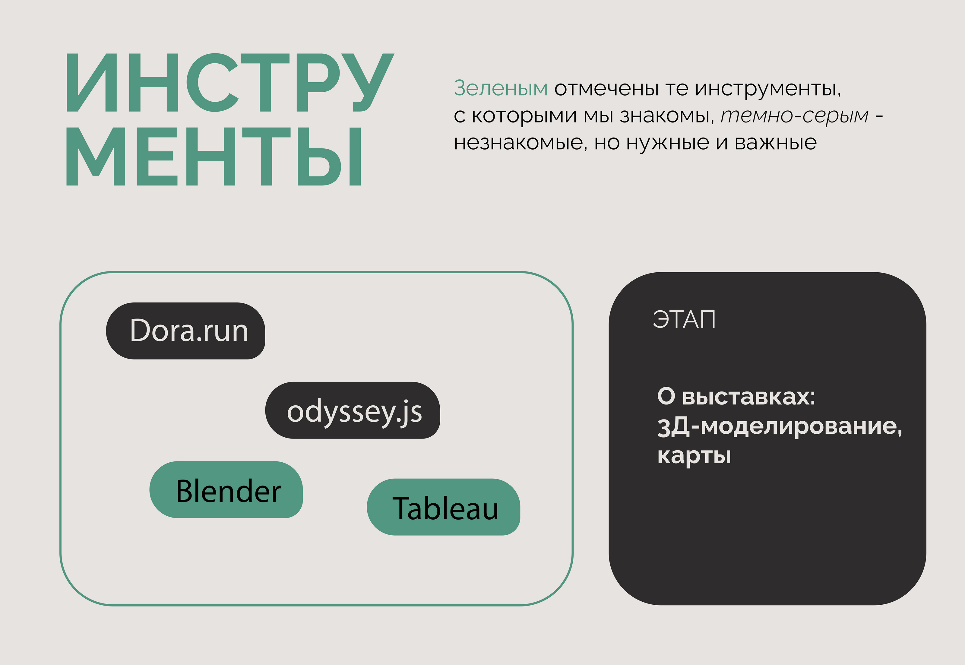 Цифровая мастерская передвижников — Изображение №20 — Интерфейсы, Брендинг на Dprofile