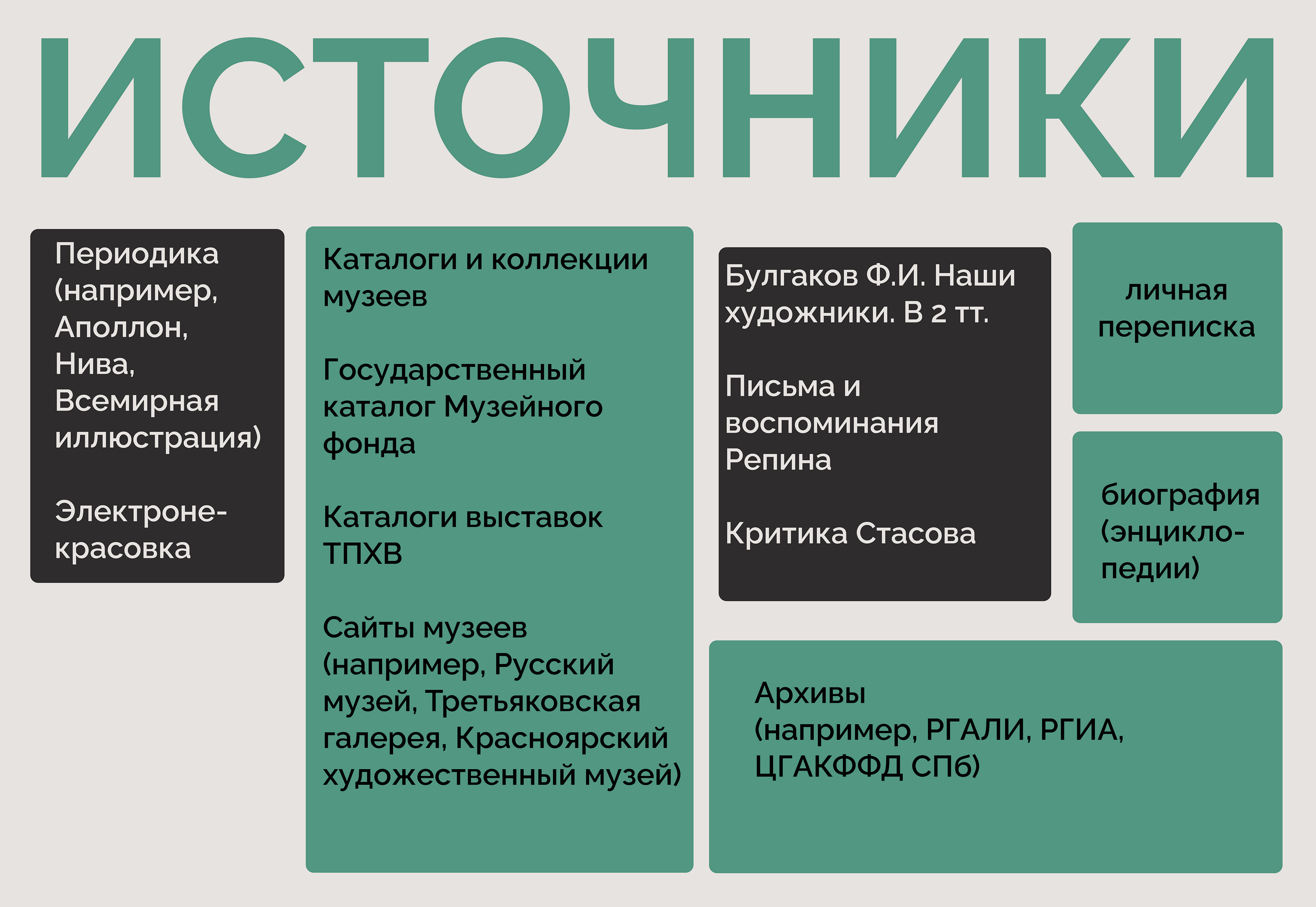 Цифровая мастерская передвижников — Изображение №11 — Интерфейсы, Брендинг на Dprofile
