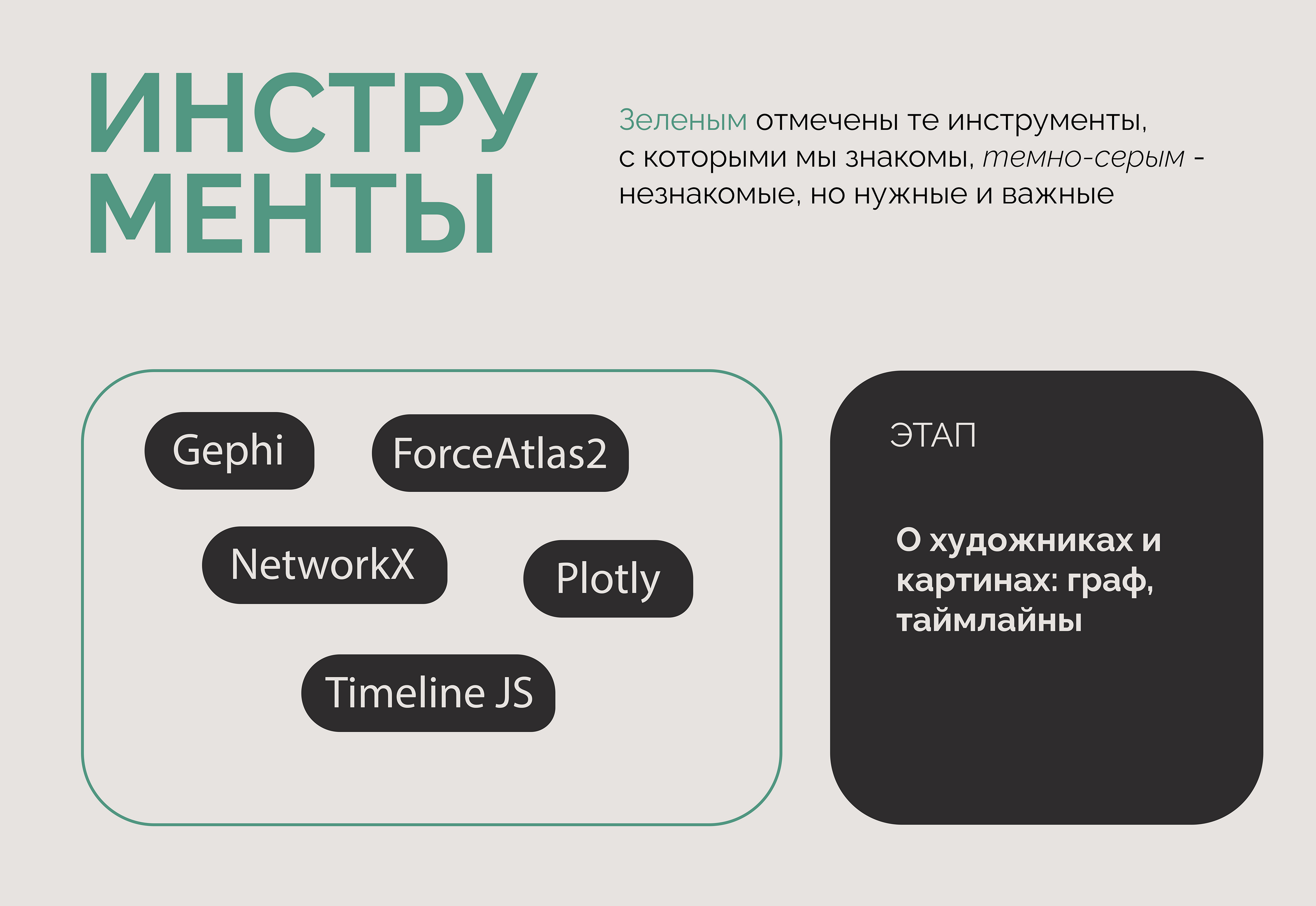 Цифровая мастерская передвижников — Изображение №19 — Интерфейсы, Брендинг на Dprofile