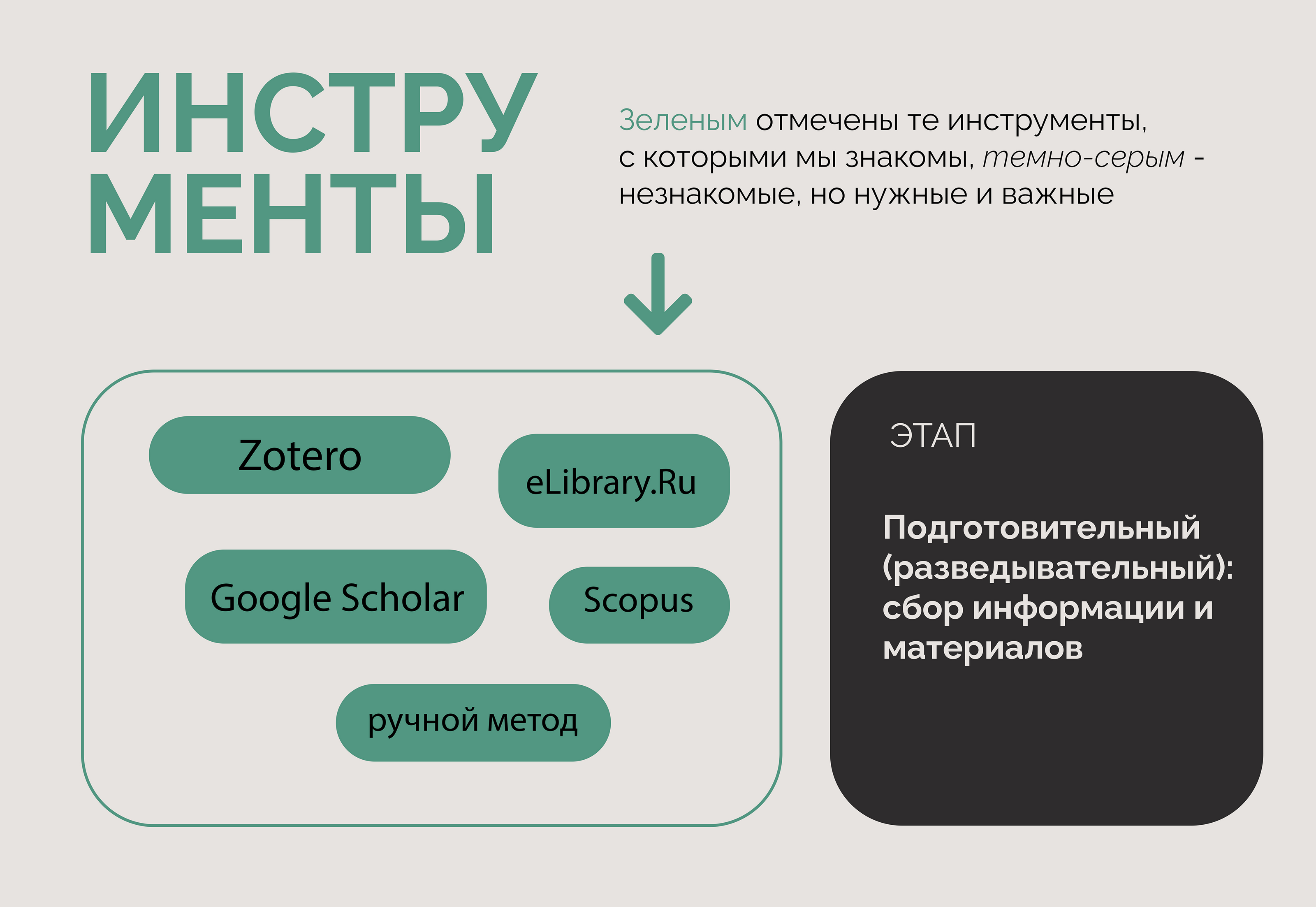Цифровая мастерская передвижников — Изображение №13 — Интерфейсы, Брендинг на Dprofile