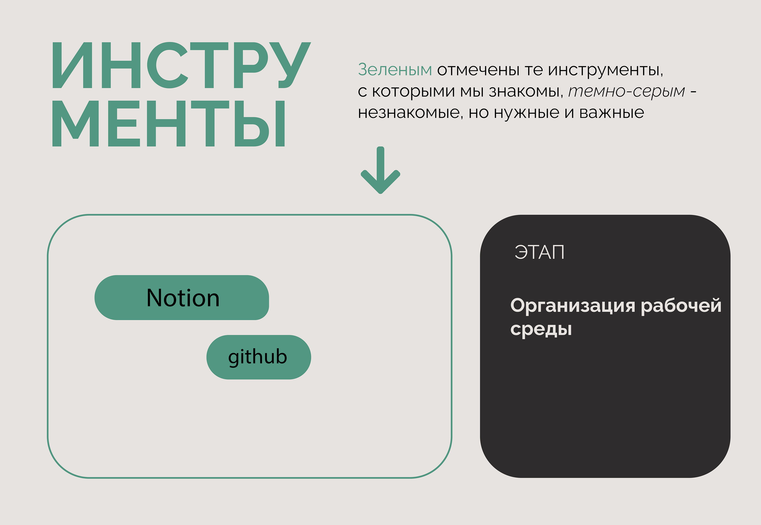 Цифровая мастерская передвижников — Изображение №14 — Интерфейсы, Брендинг на Dprofile