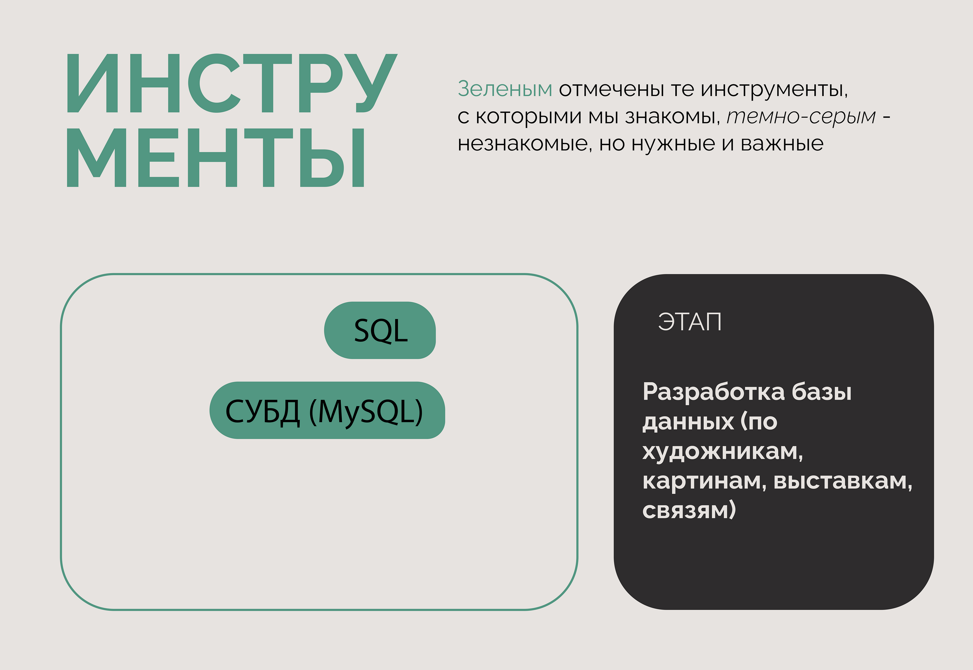 Цифровая мастерская передвижников — Изображение №16 — Интерфейсы, Брендинг на Dprofile