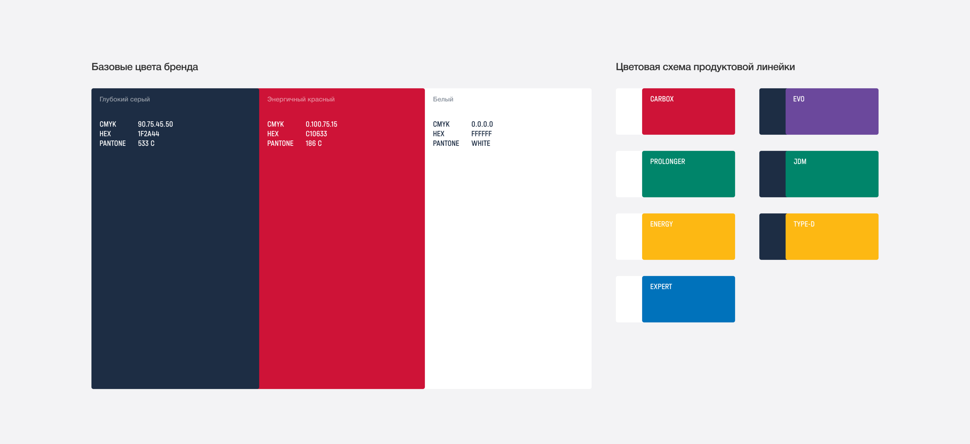 FELIX — Ребрендинг торговой марки — Изображение №9 — Брендинг на Dprofile
