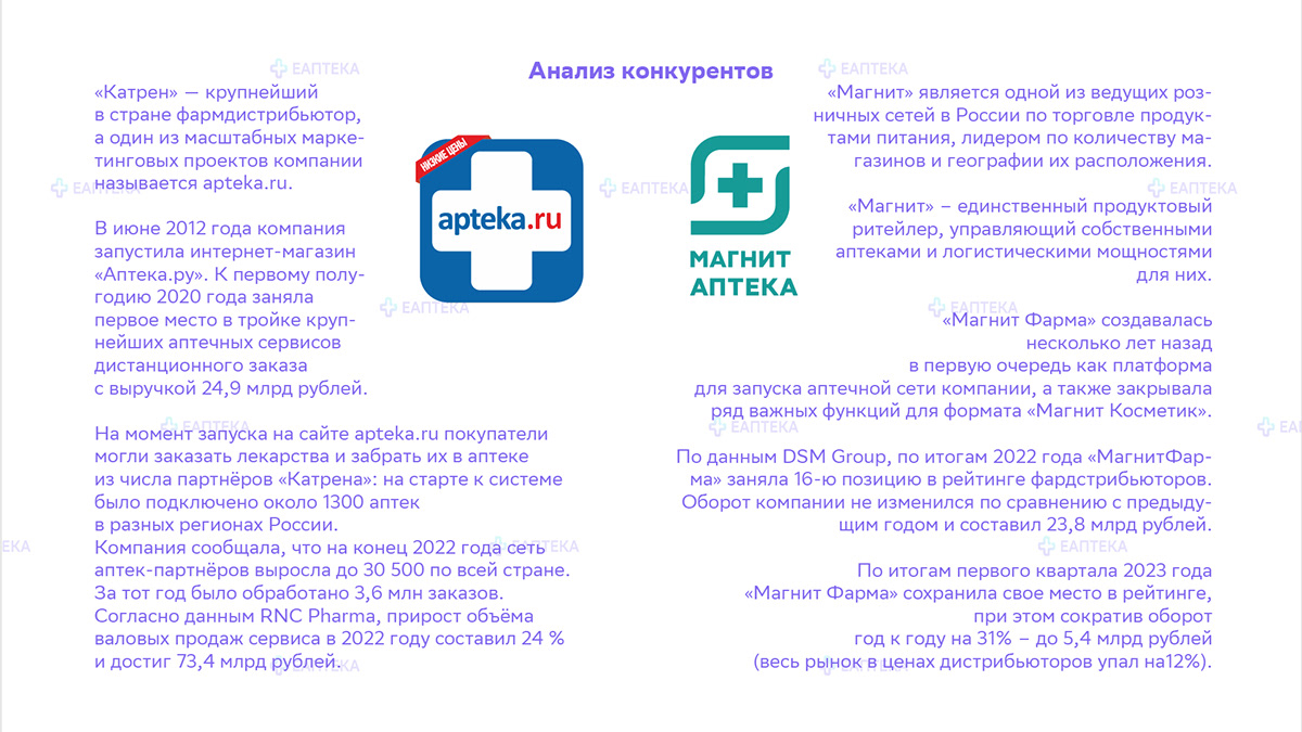 ЕАптека. Дизайн упаковки БАД для Сбера — Изображение №2 — Брендинг на Dprofile